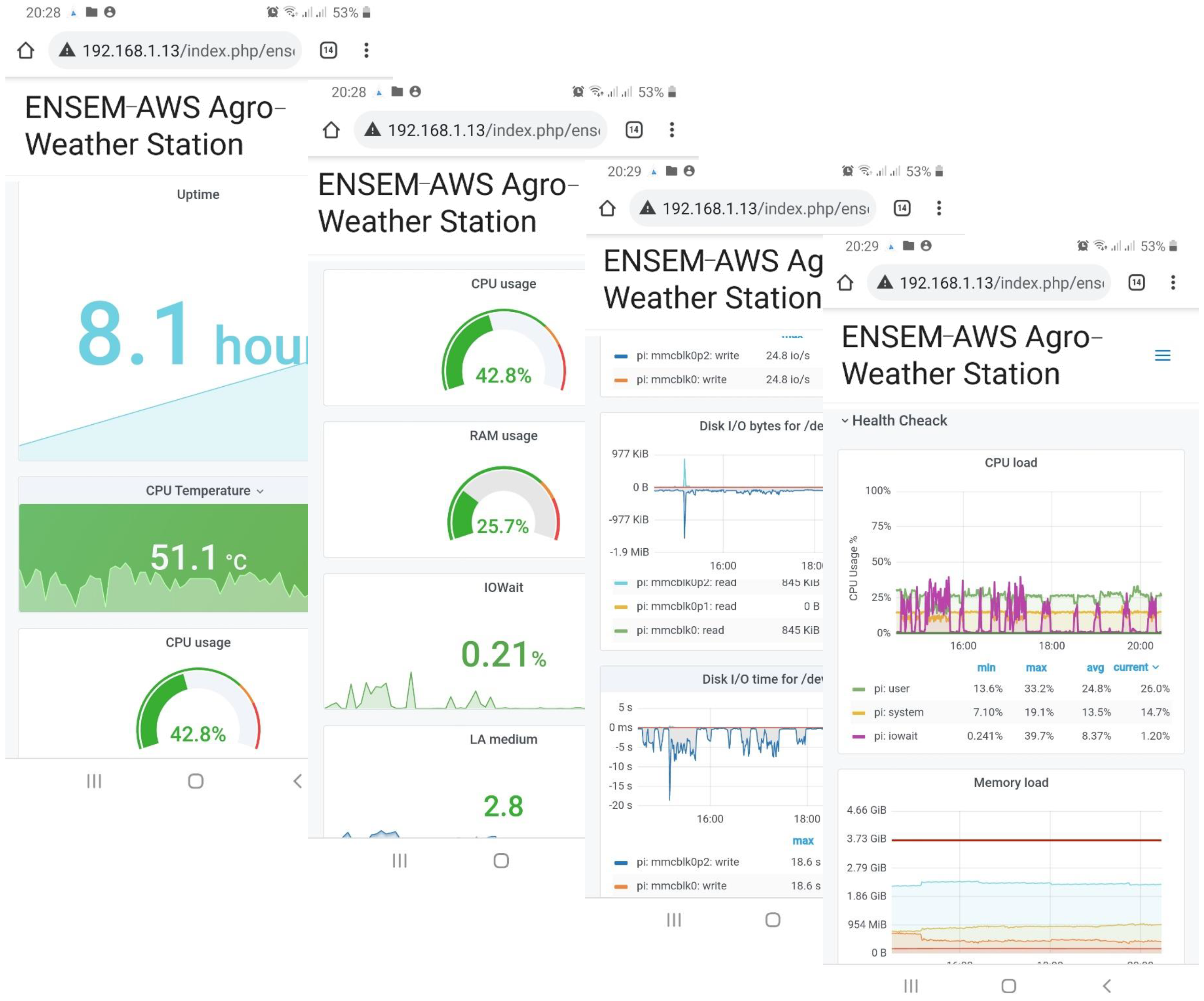 Agriculture 12 00035 g012