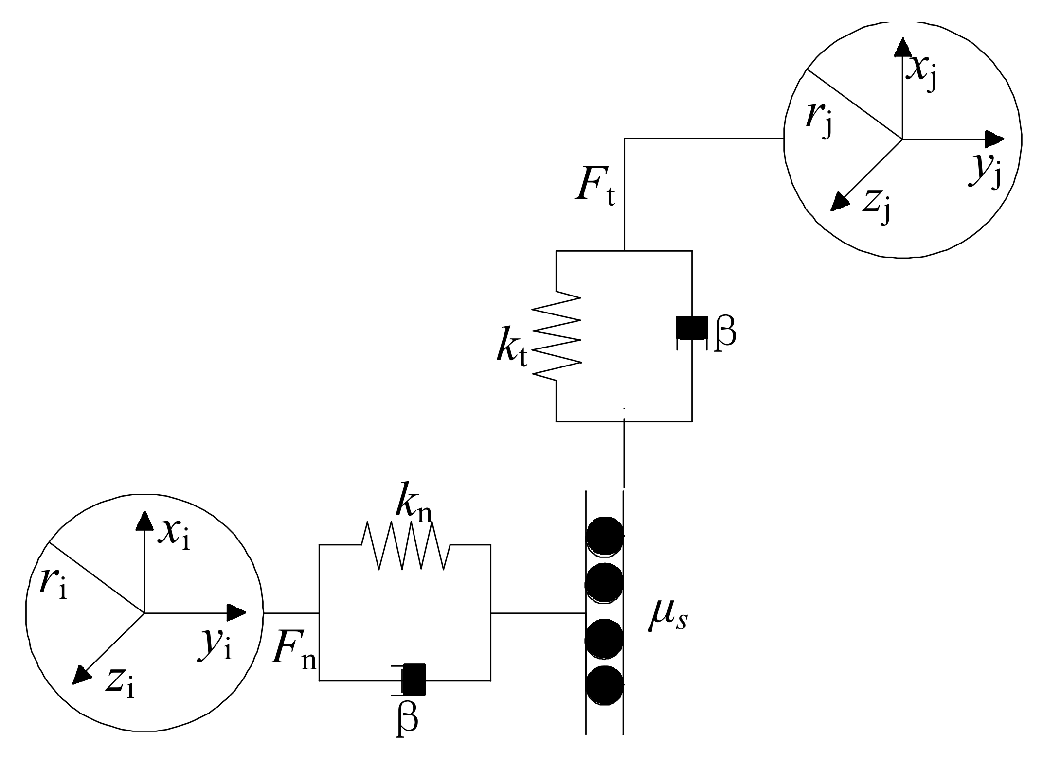 Agriculture 12 00038 g004