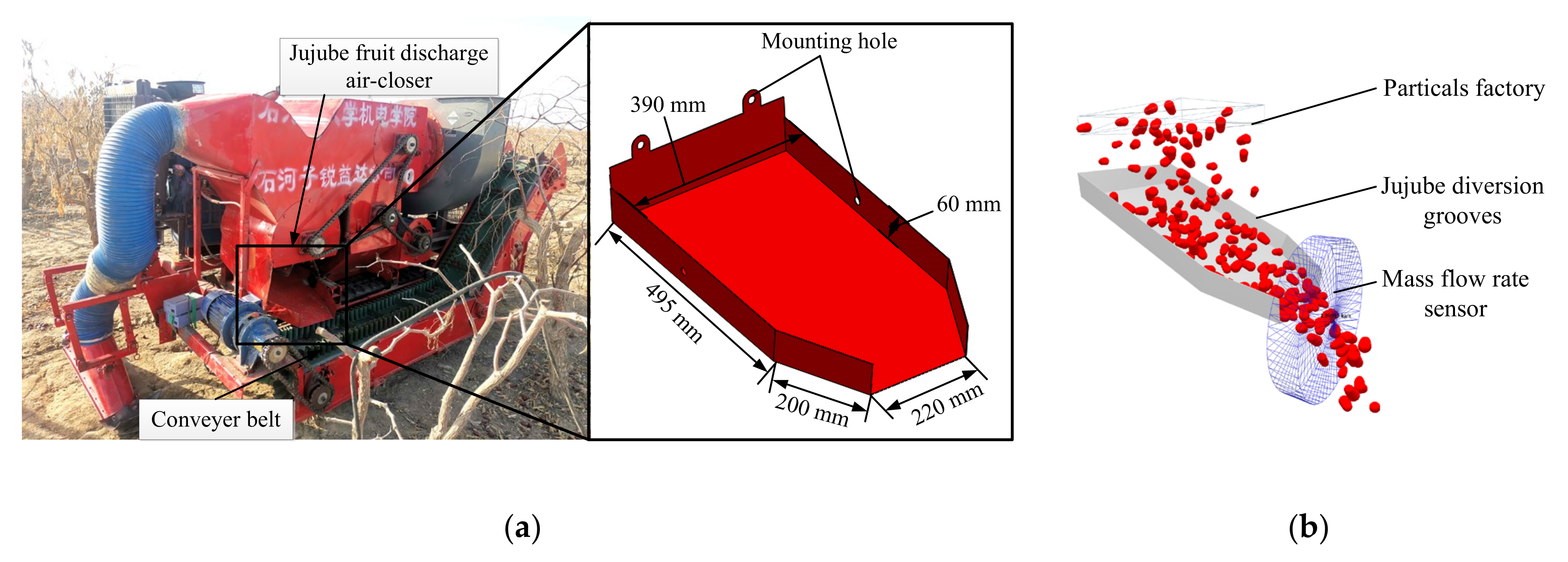 Agriculture 12 00038 g008