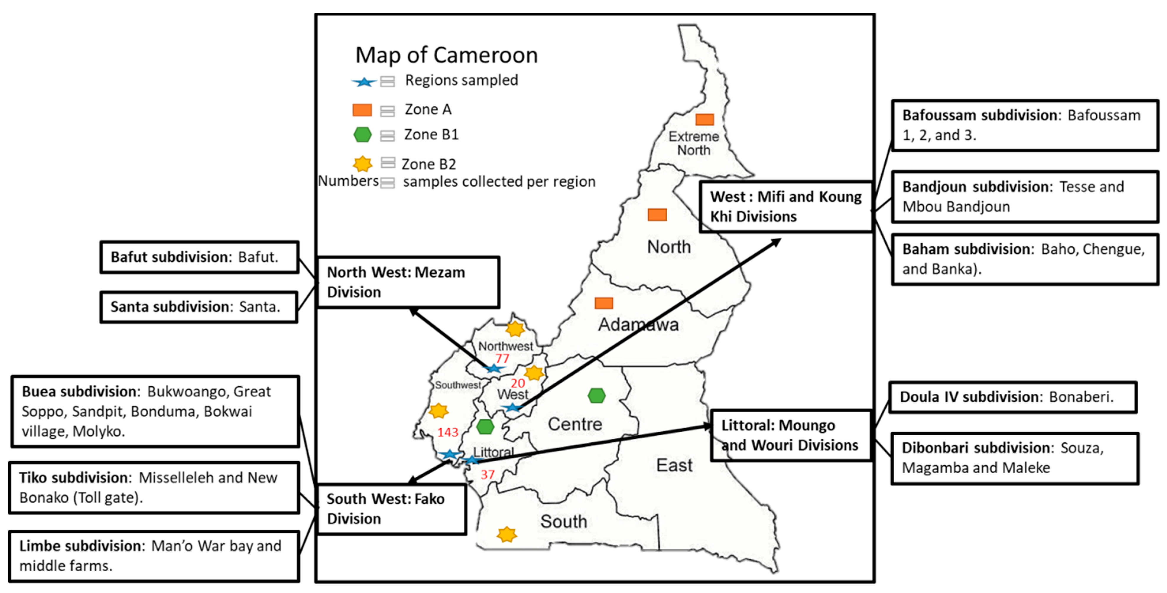 Agriculture 12 00044 g001 550