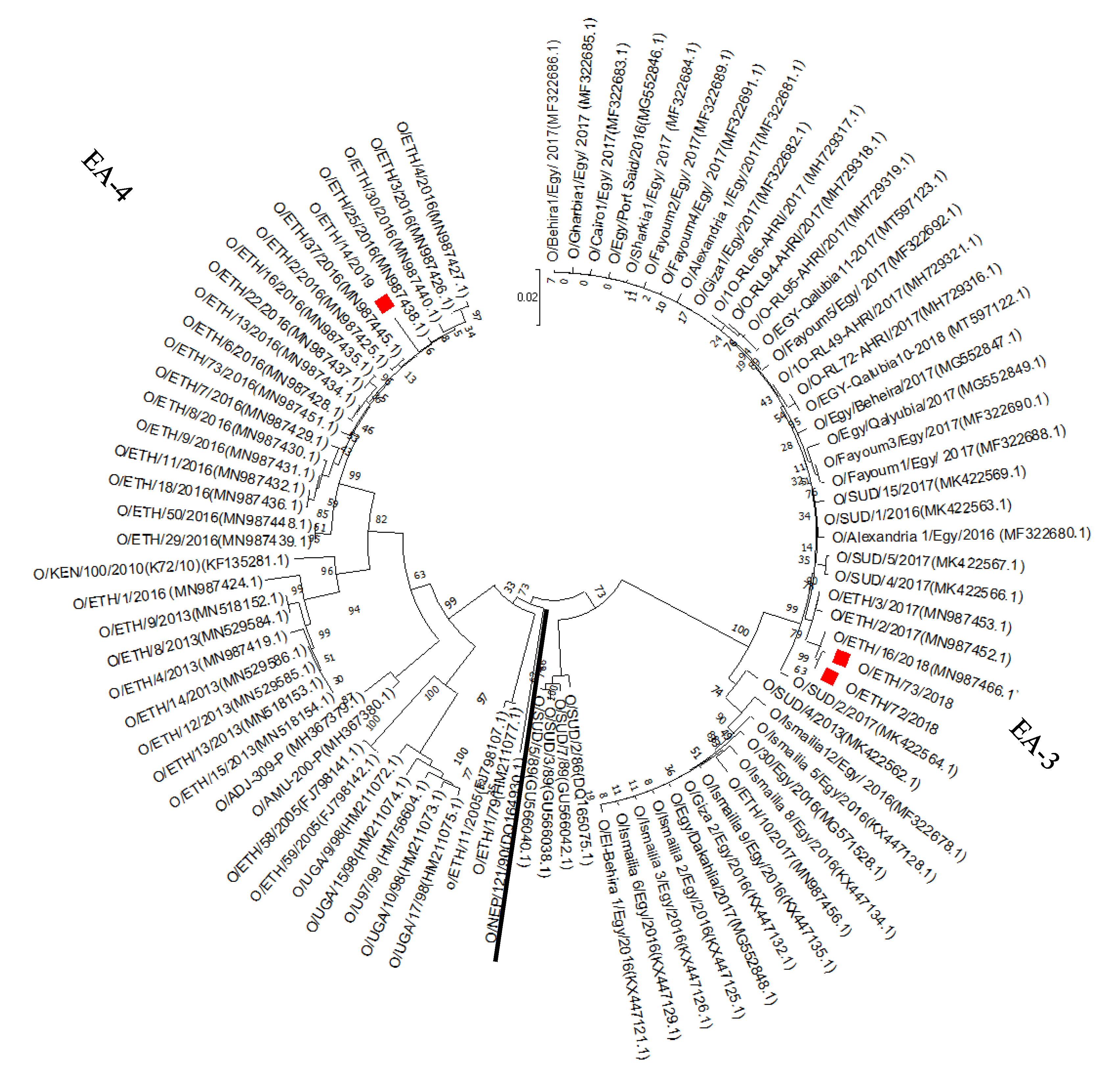 Agriculture 12 00049 g002