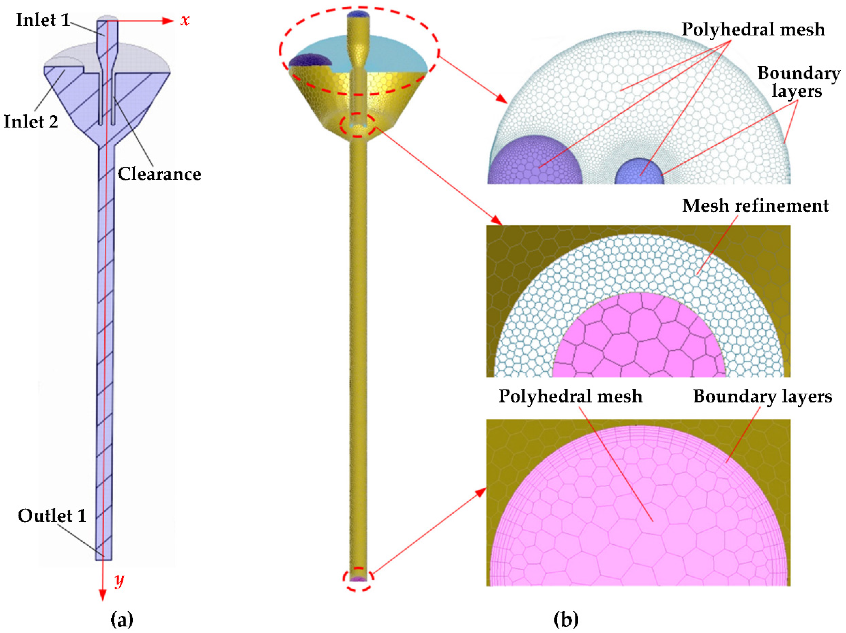 Agriculture 12 00056 g002