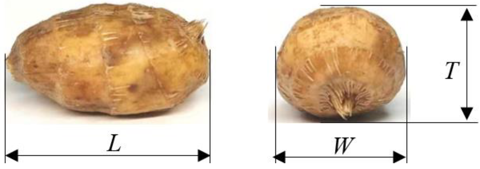 Agriculture 12 00065 g001 Agriculture 12 00065 g001