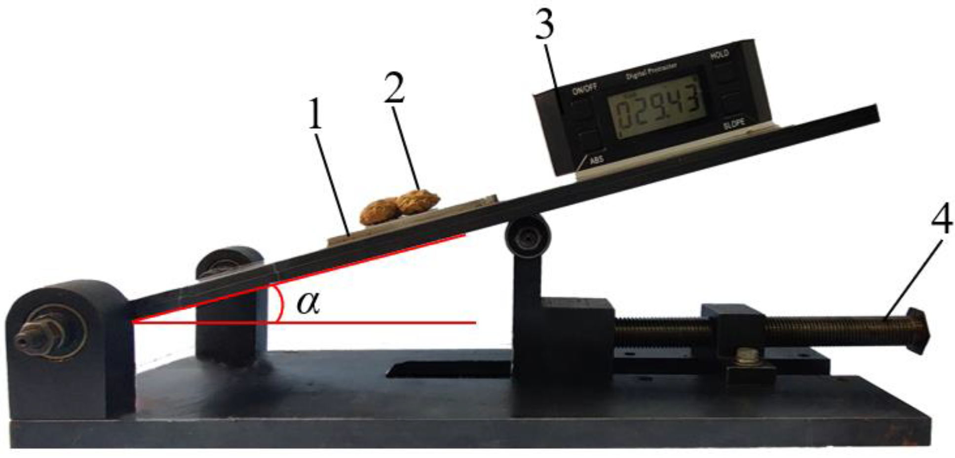 Agriculture 12 00065 g002 Agriculture 12 00065 g002