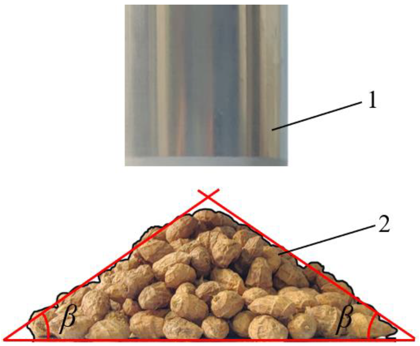 Agriculture 12 00065 g003 Agriculture 12 00065 g003