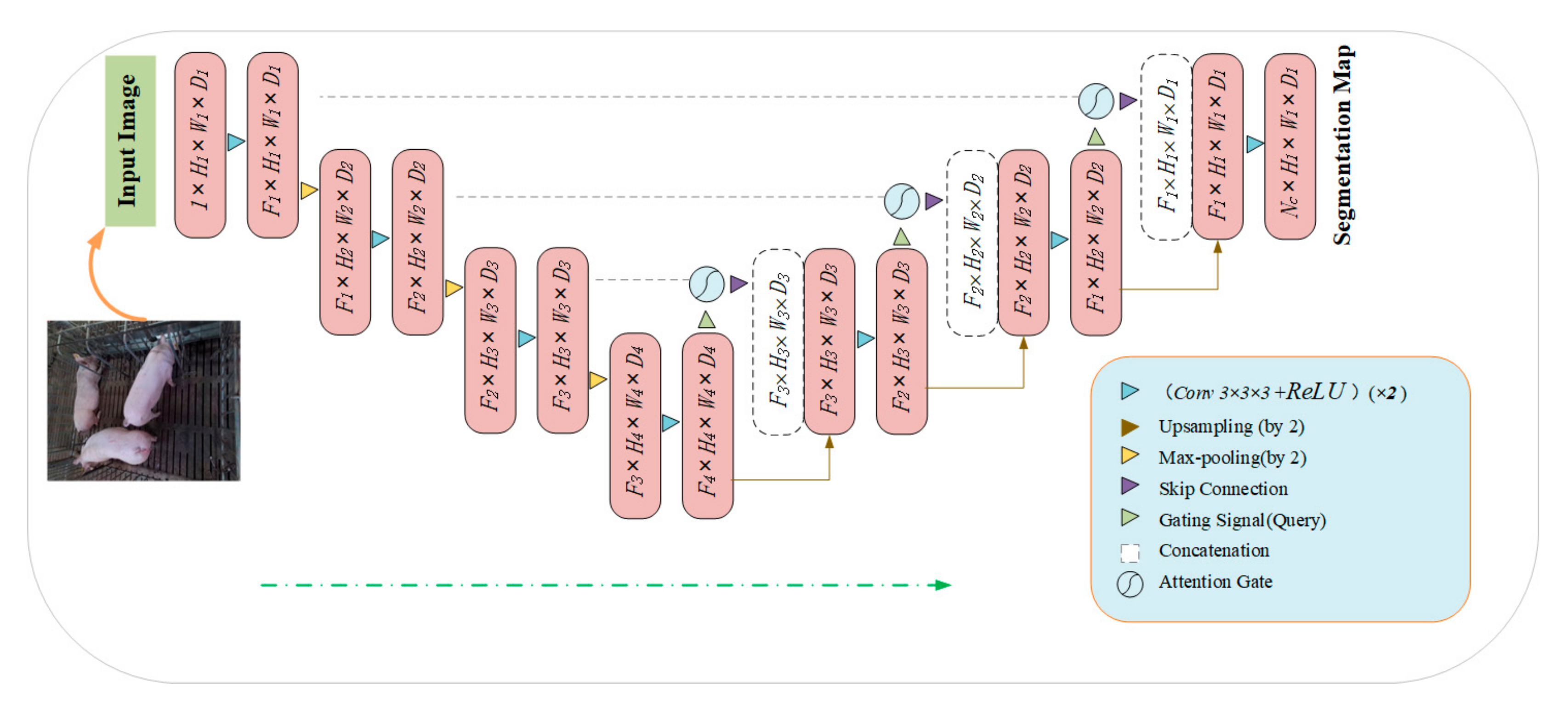 Agriculture 12 00073 g002