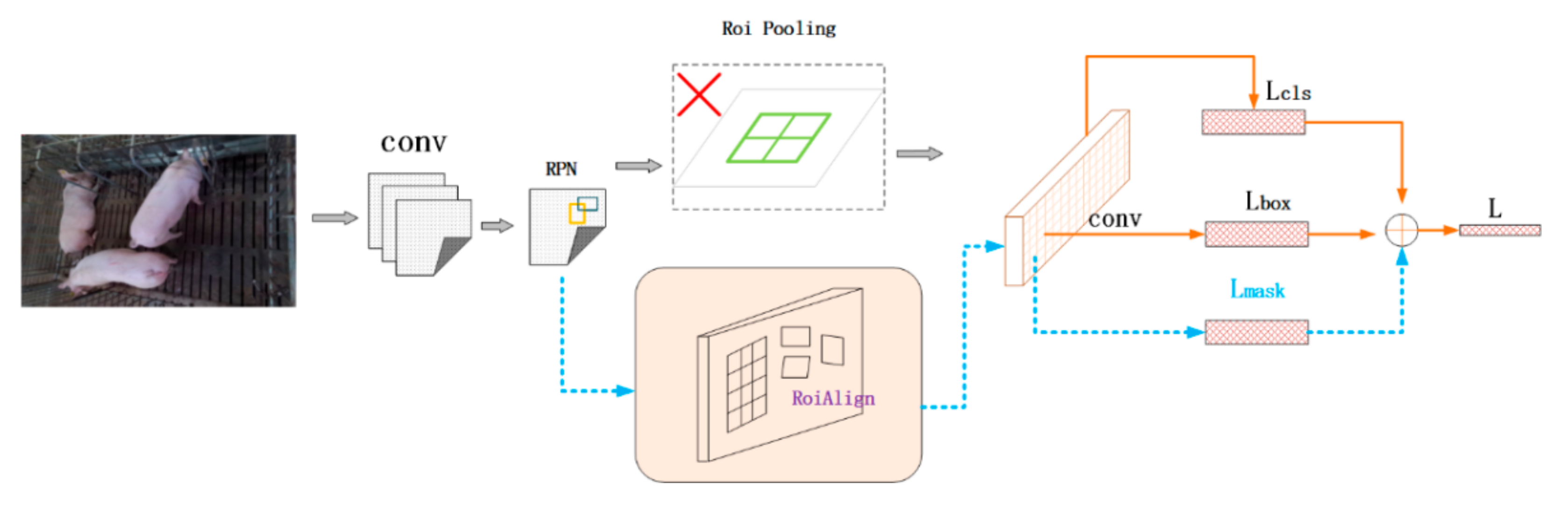 Agriculture 12 00073 g004