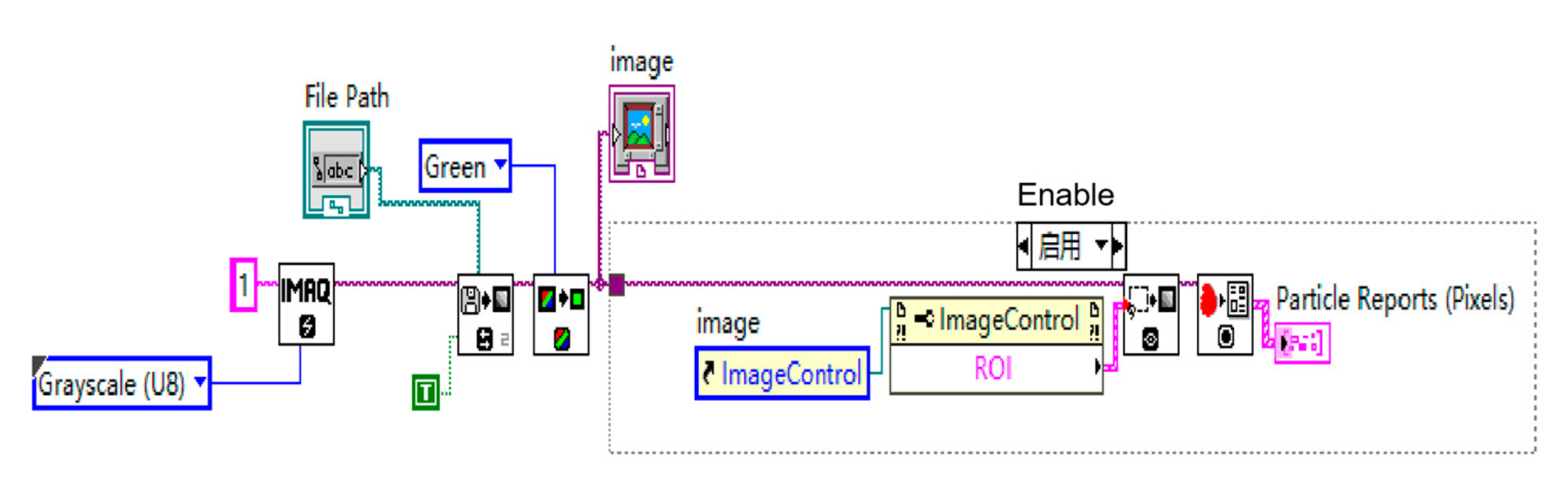 Agriculture 12 00073 g007