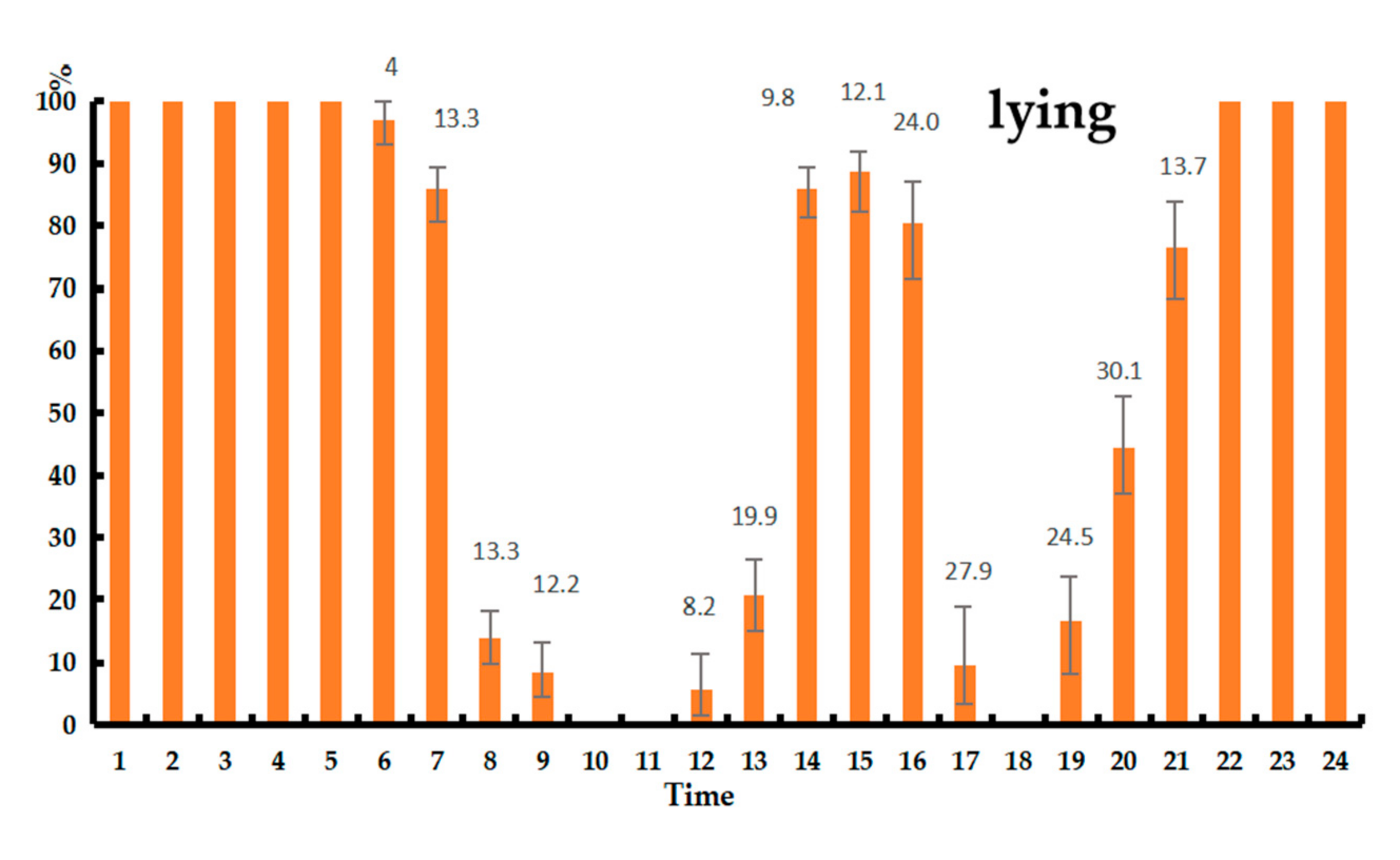 Agriculture 12 00073 g015