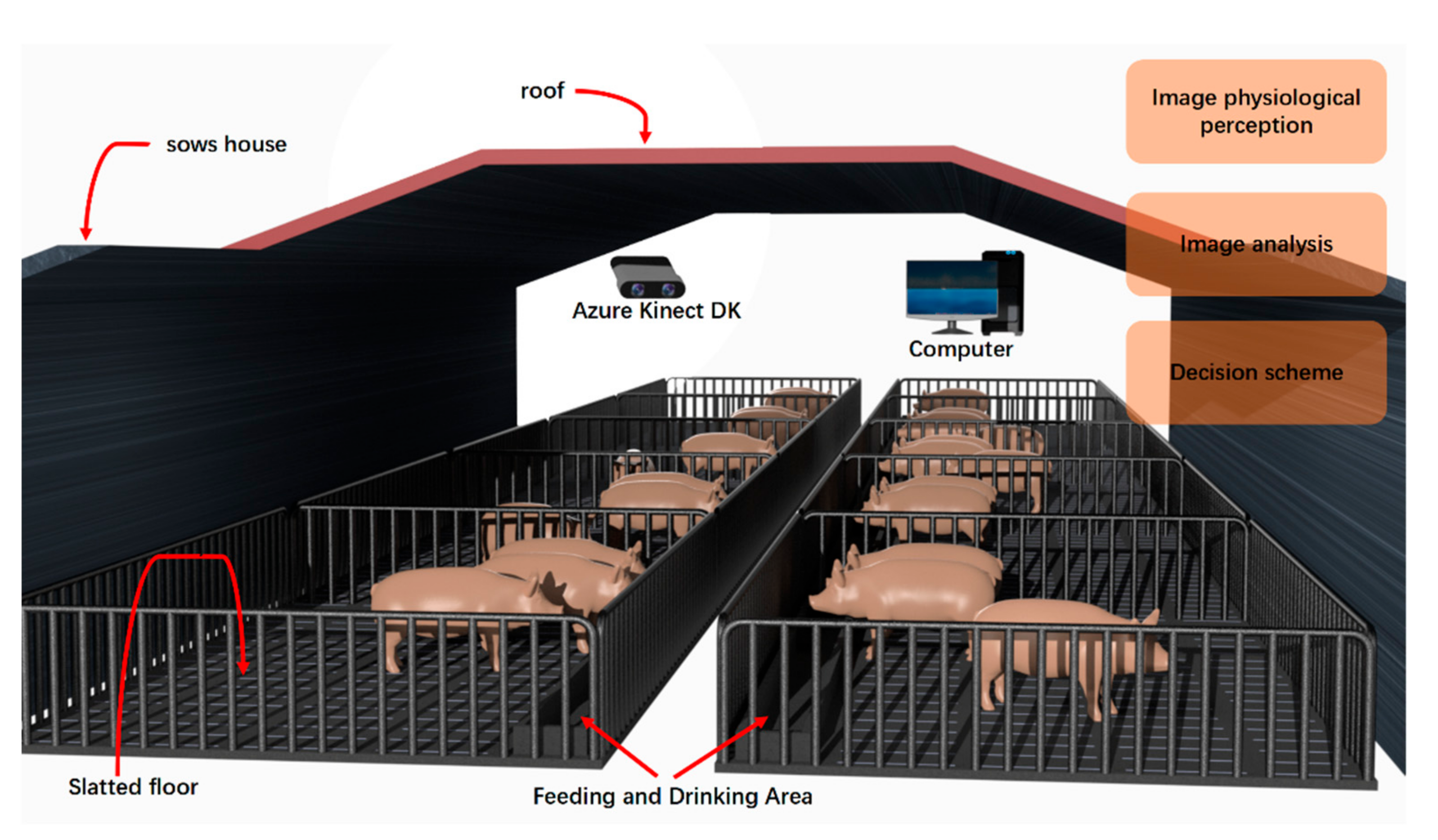 Agriculture 12 00073 g018