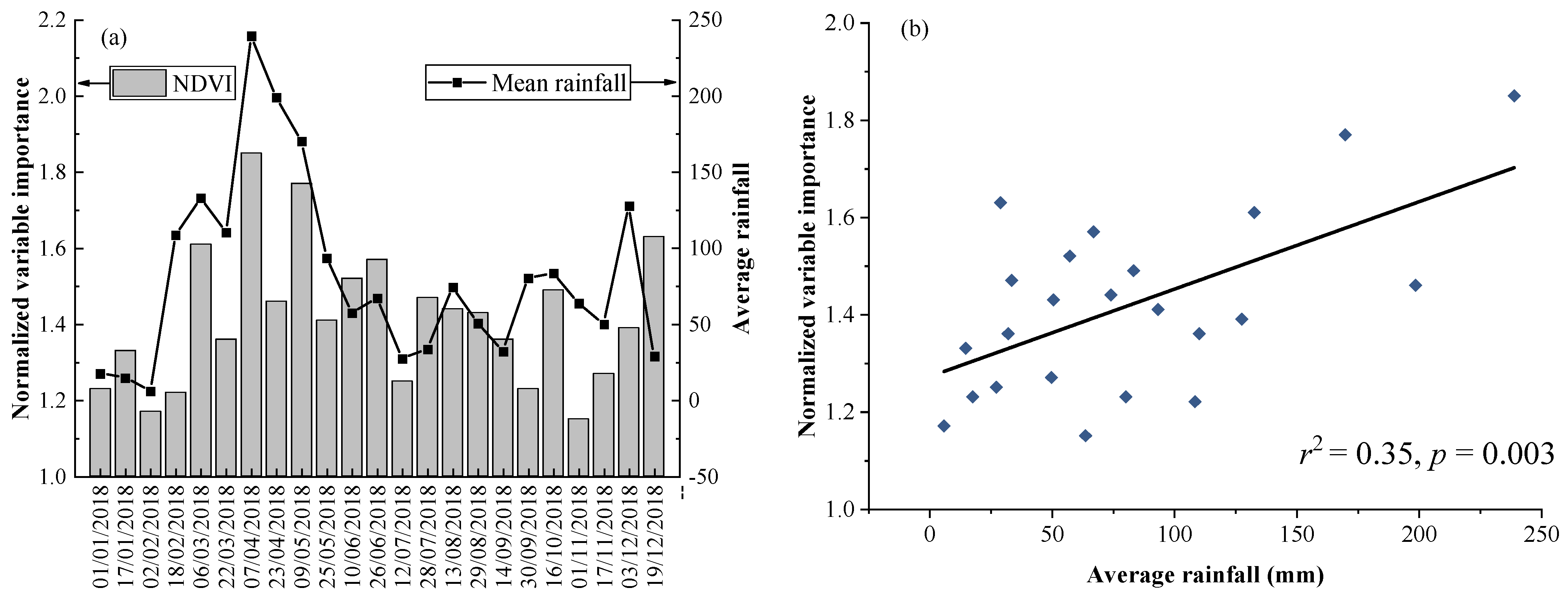 Agriculture 12 00079 g009 550