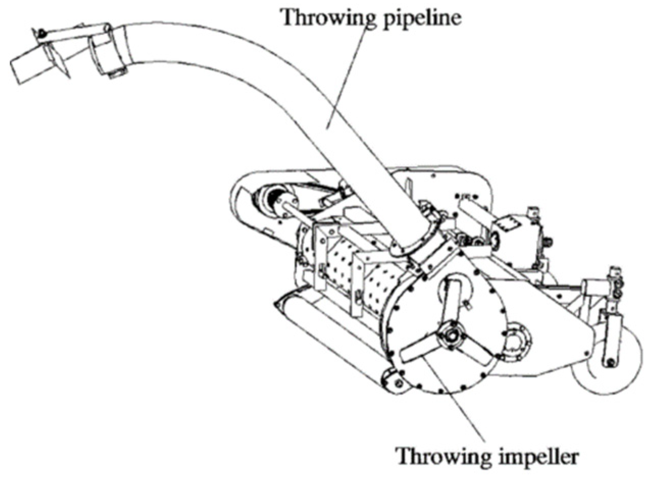 Agriculture 12 00080 g002 550