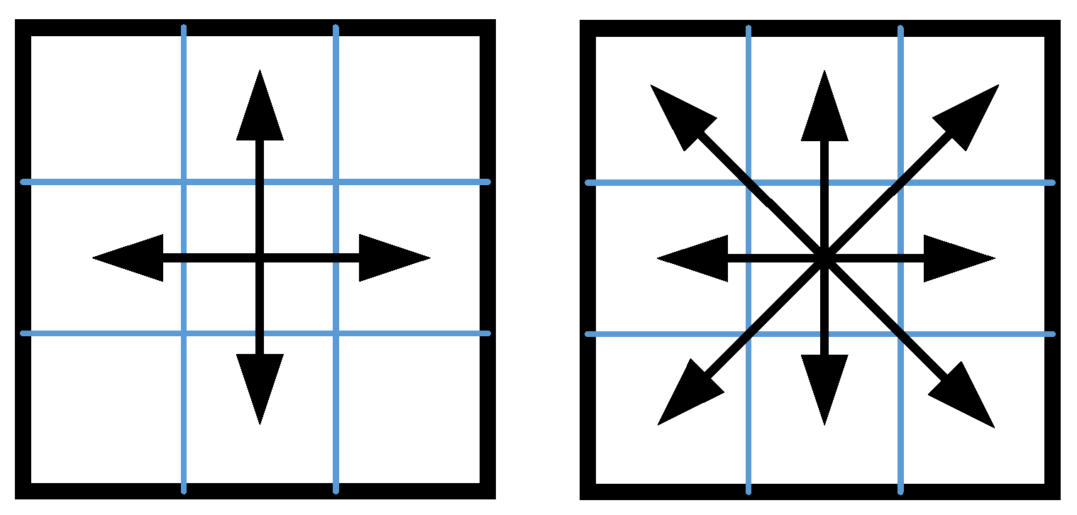 Agriculture 12 00080 g012 550