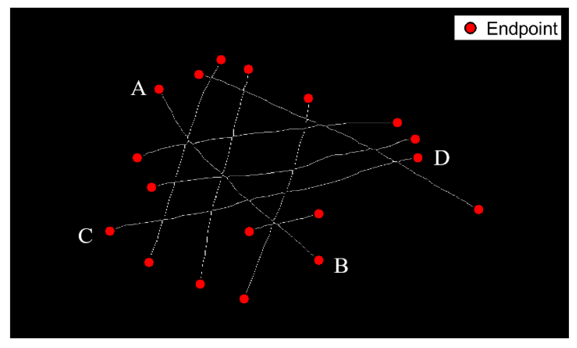 Agriculture 12 00080 g014 550