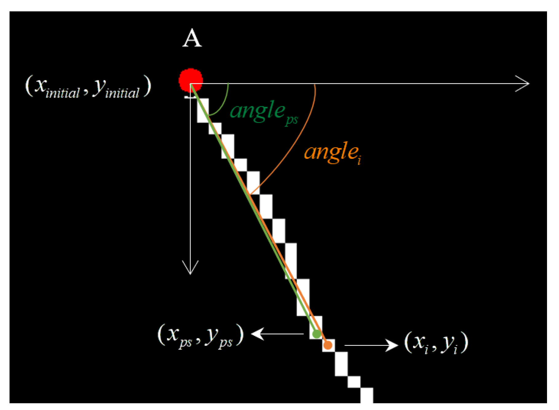 Agriculture 12 00080 g015 550