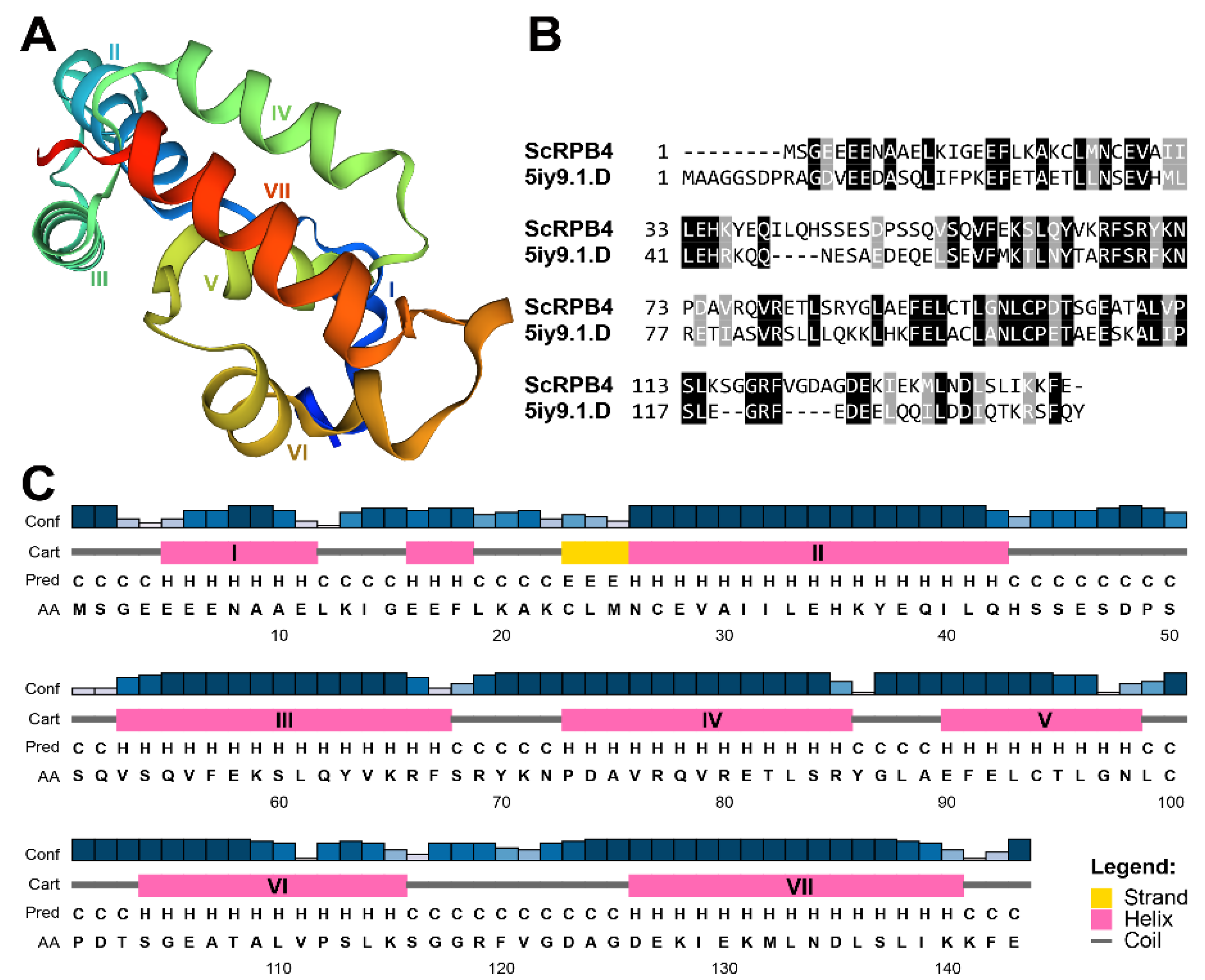 Agriculture 12 00081 g001