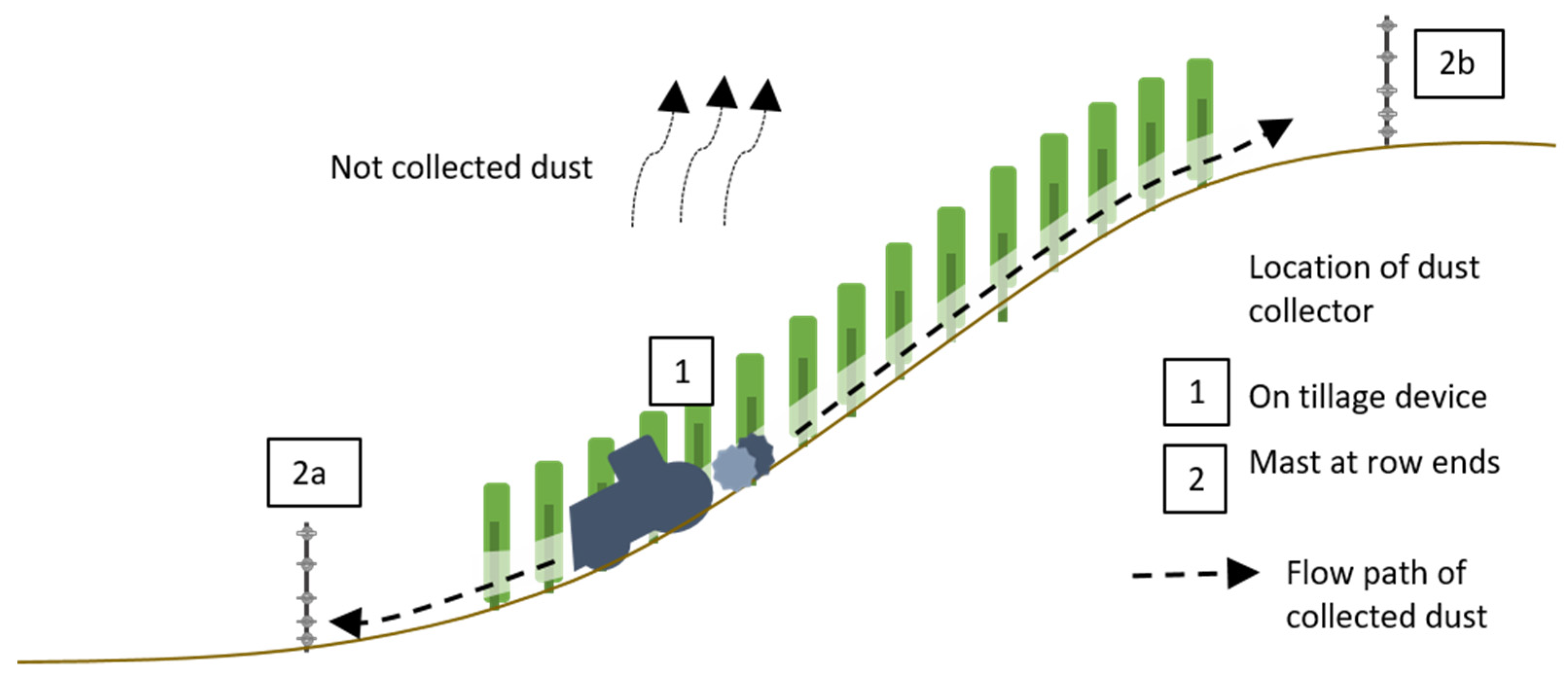 Agriculture 12 00100 g005 550
