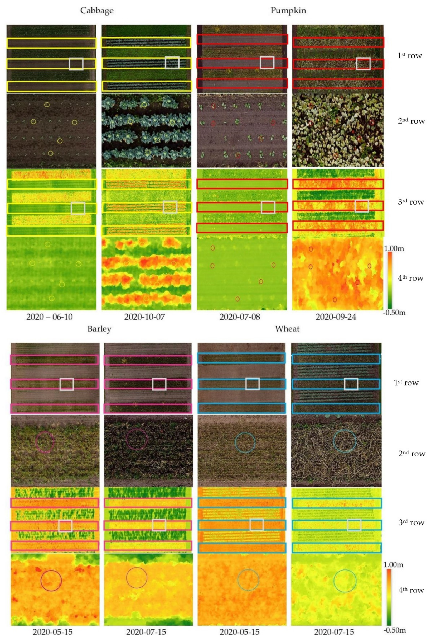 Agriculture 12 00102 g005