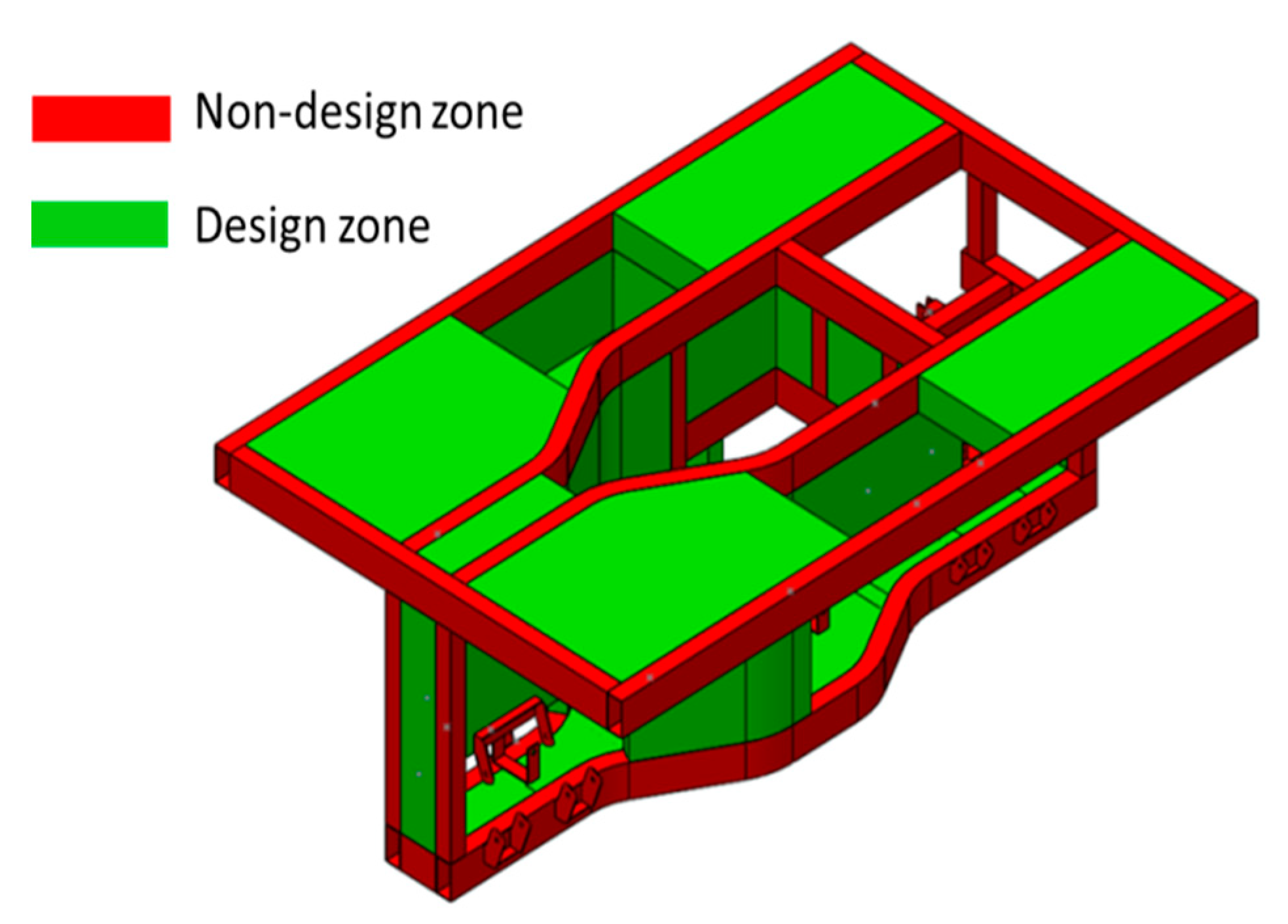 Agriculture 12 00112 g007