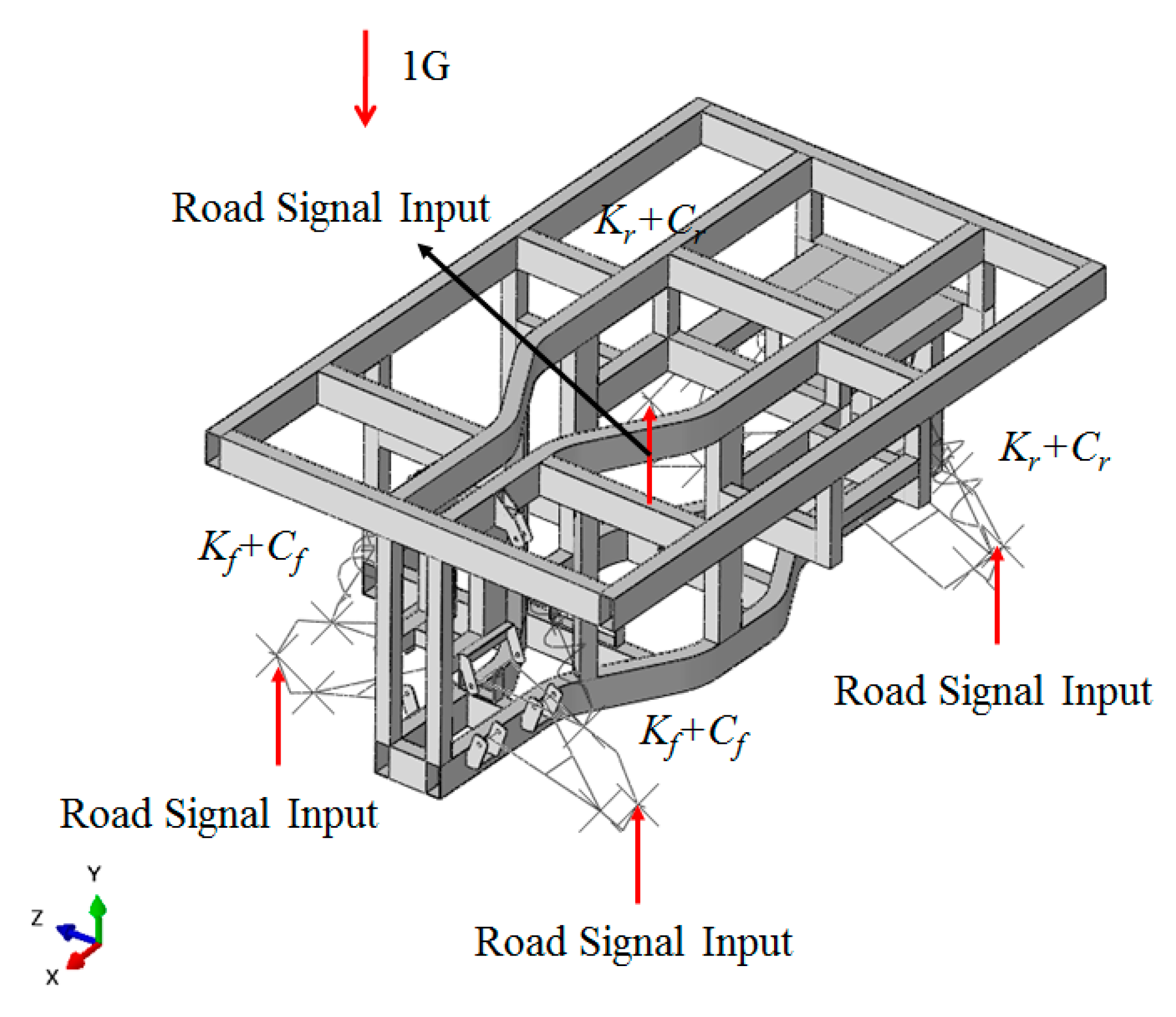 Agriculture 12 00112 g011