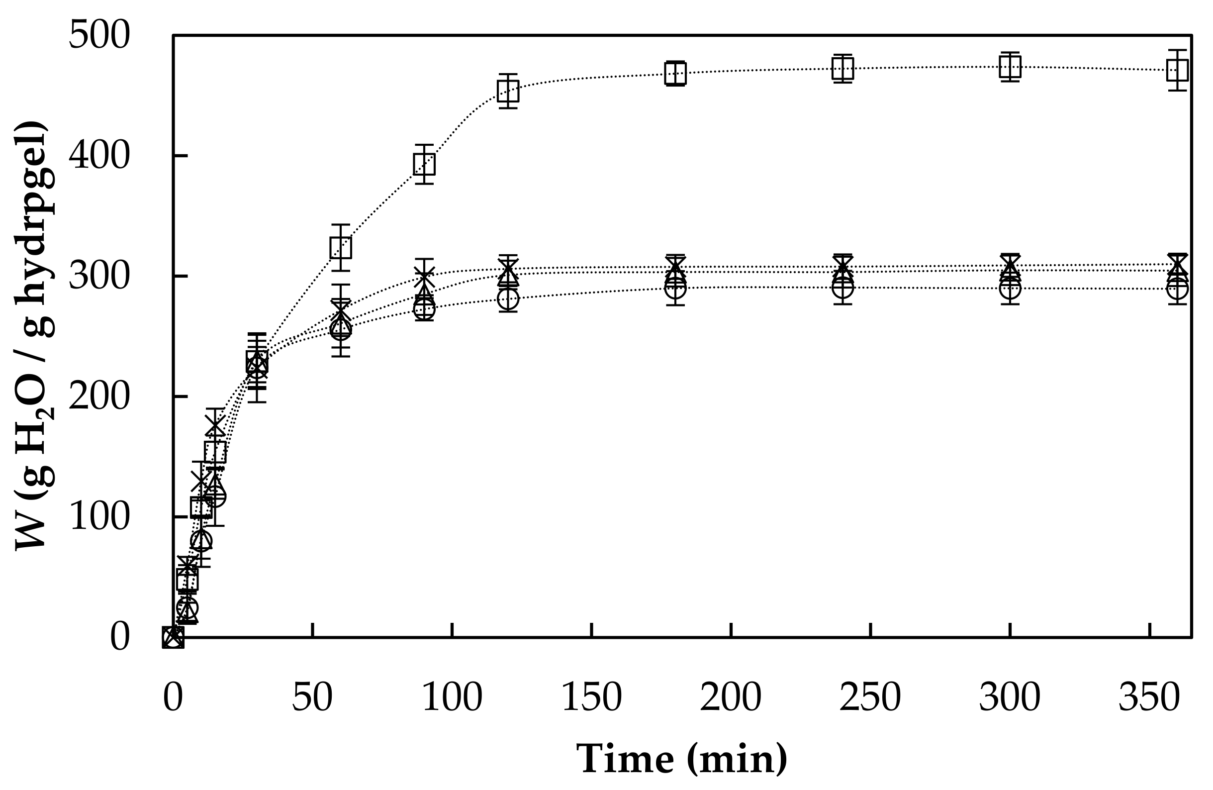 Agriculture 12 00117 g001