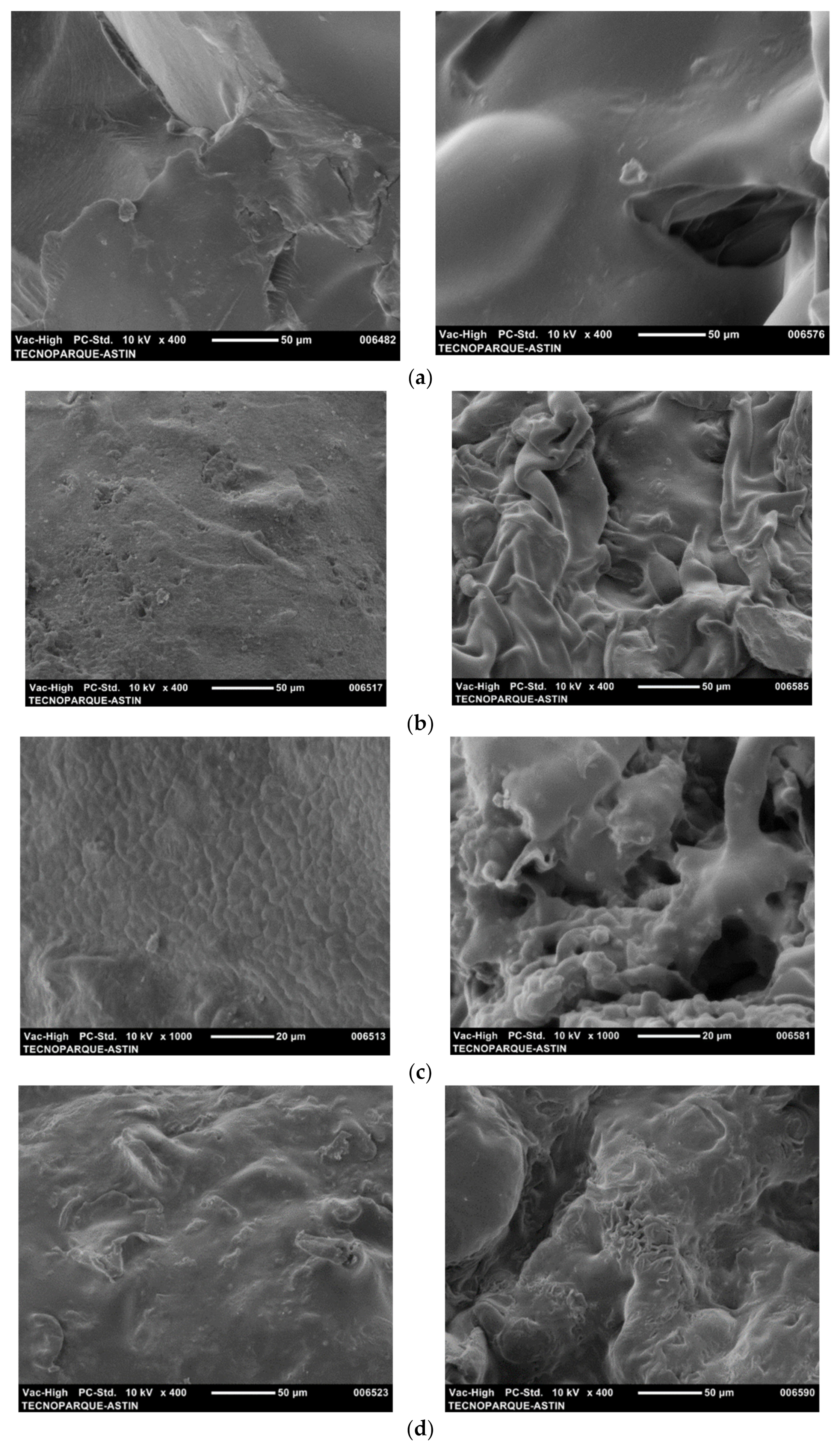 Agriculture 12 00117 g003