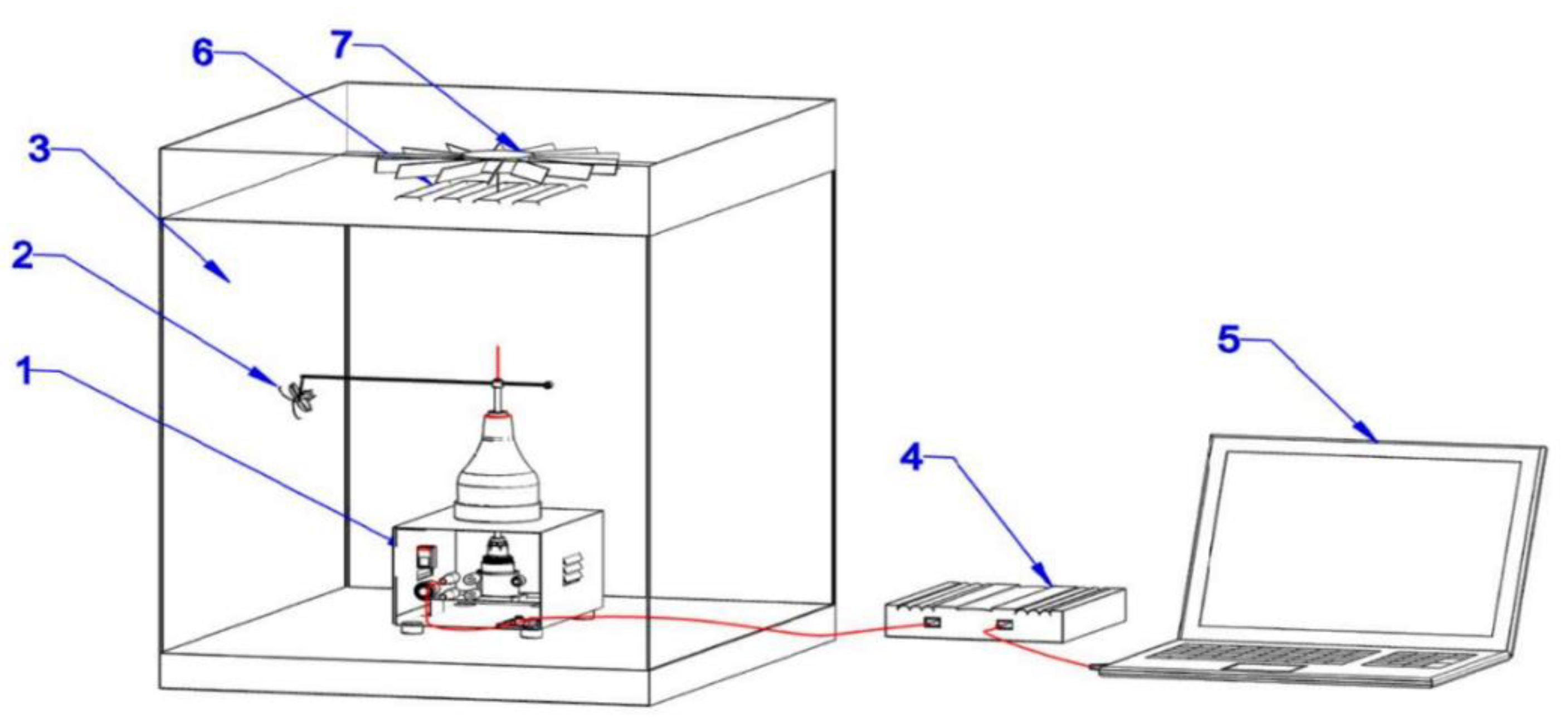 Agriculture 12 00120 g002