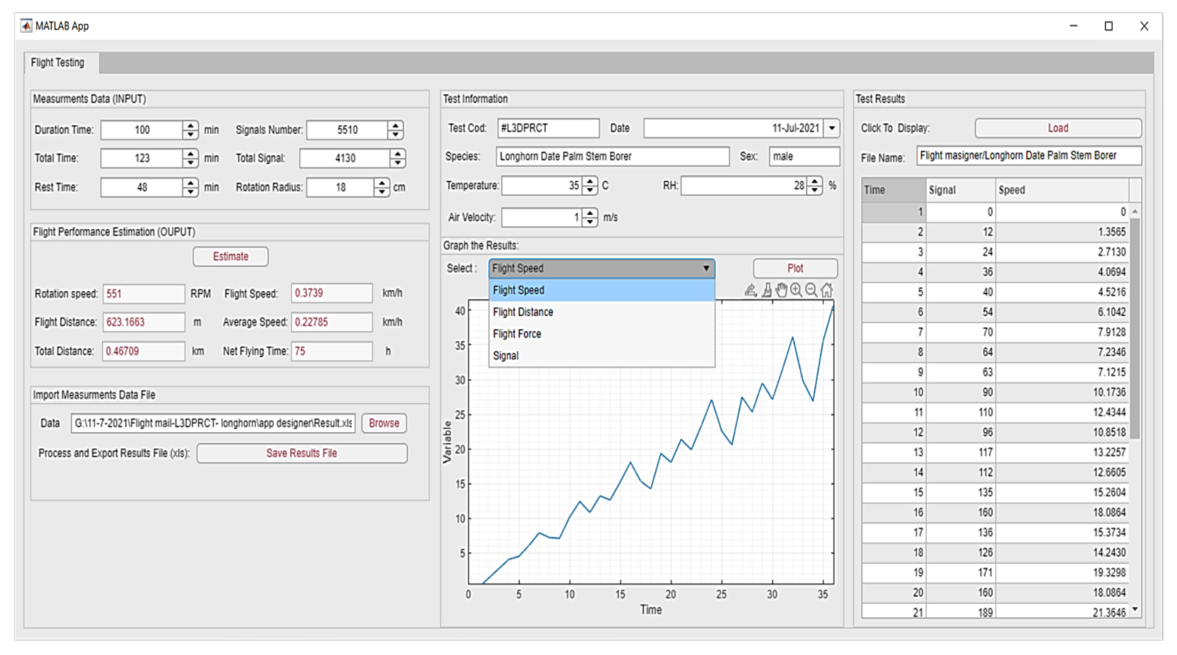 Agriculture 12 00120 g003