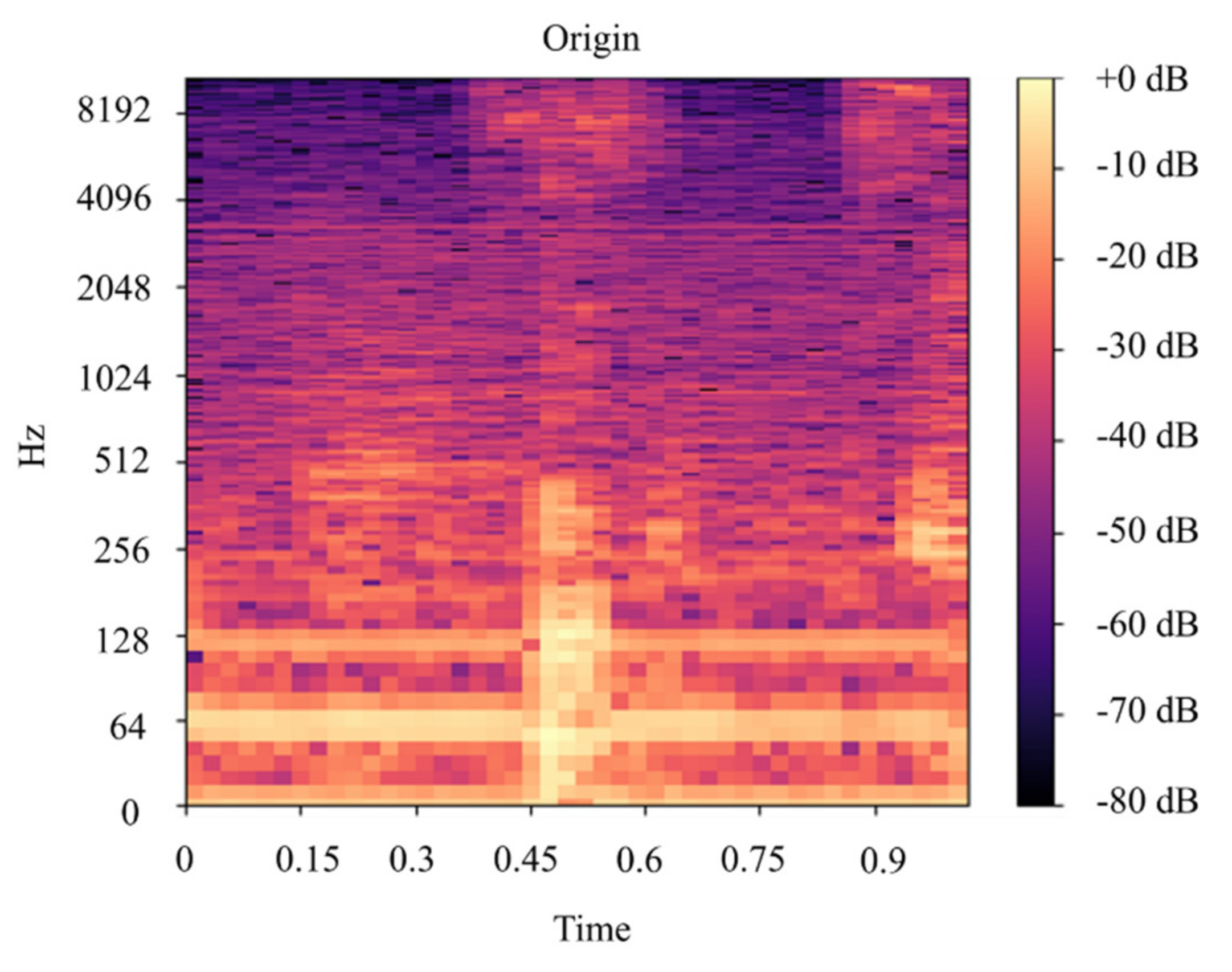 Agriculture 12 00129 g012