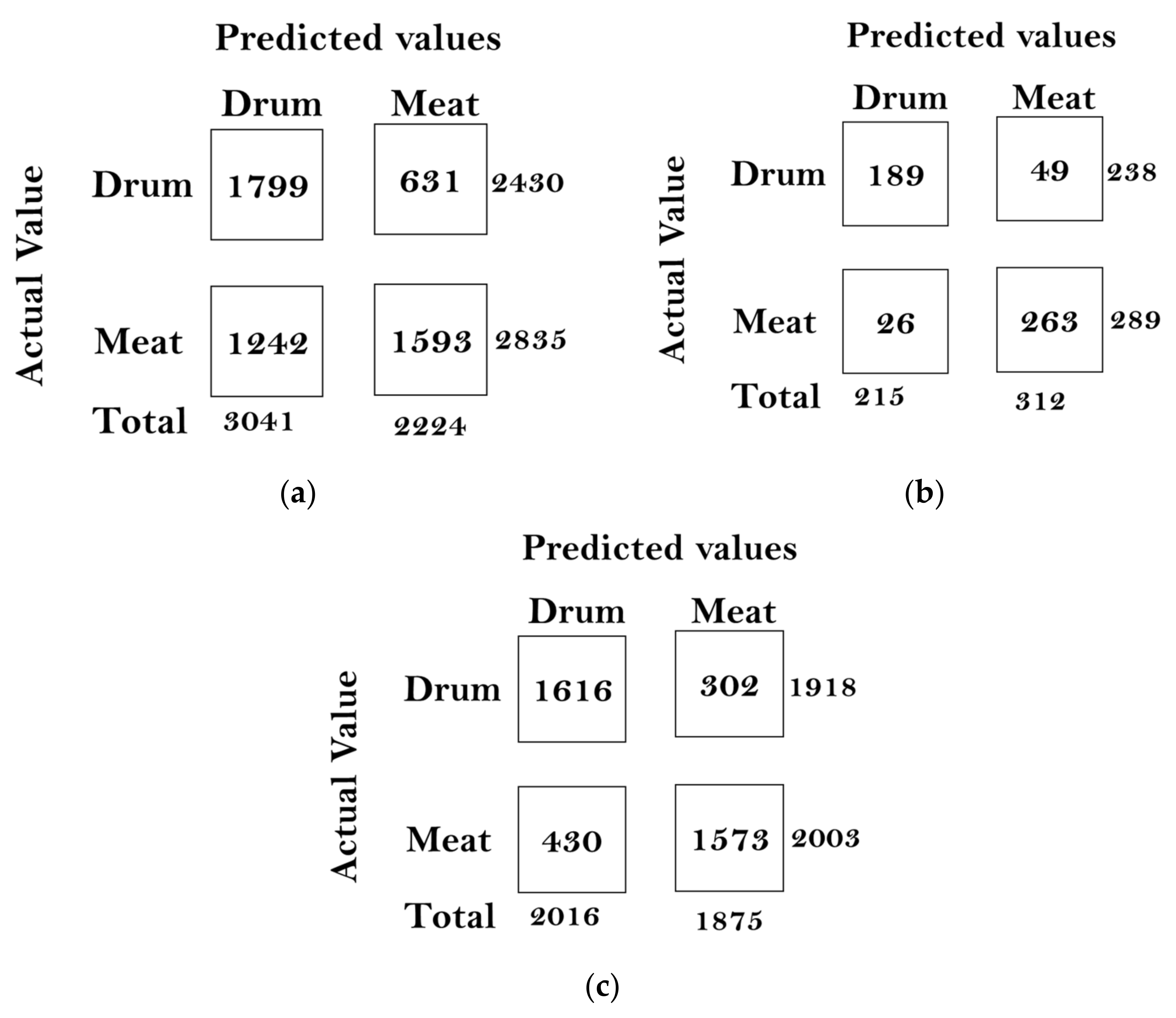 Agriculture 12 00129 g016