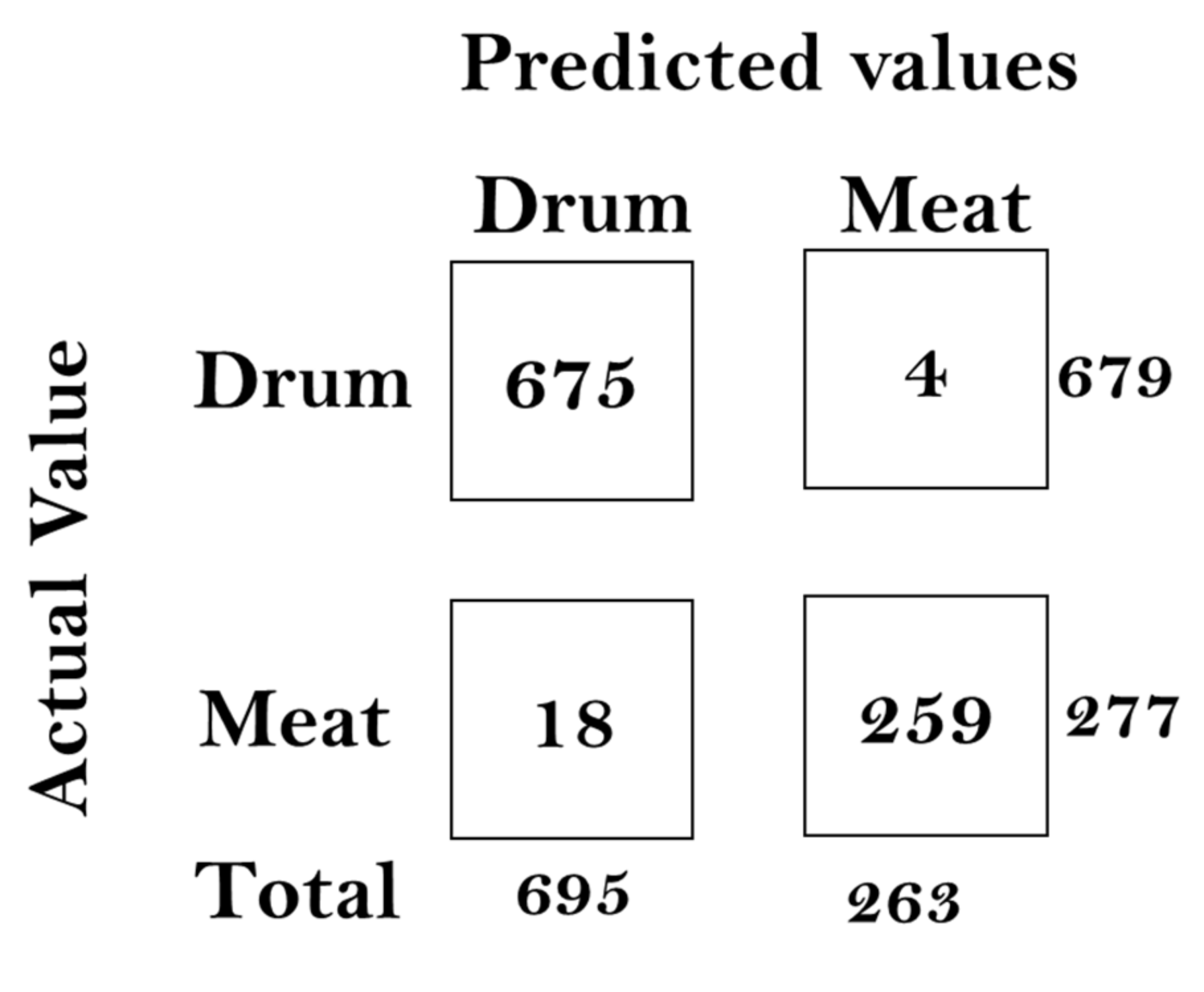 Agriculture 12 00129 g017