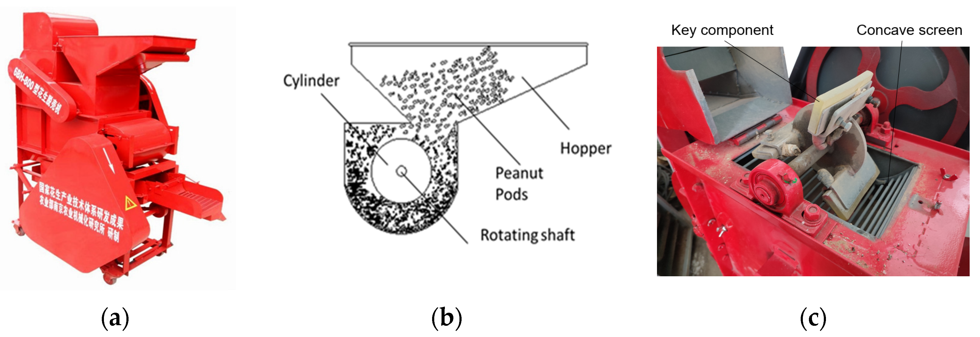 Agriculture 12 00146 g001