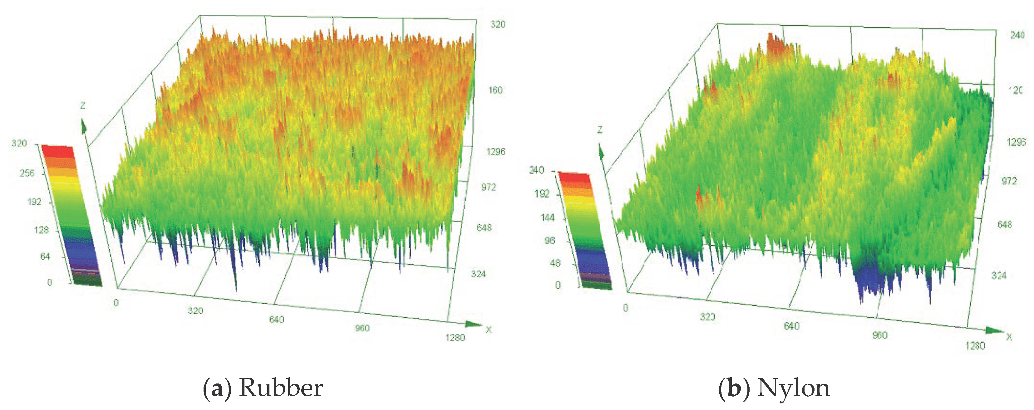 Agriculture 12 00146 g005a
