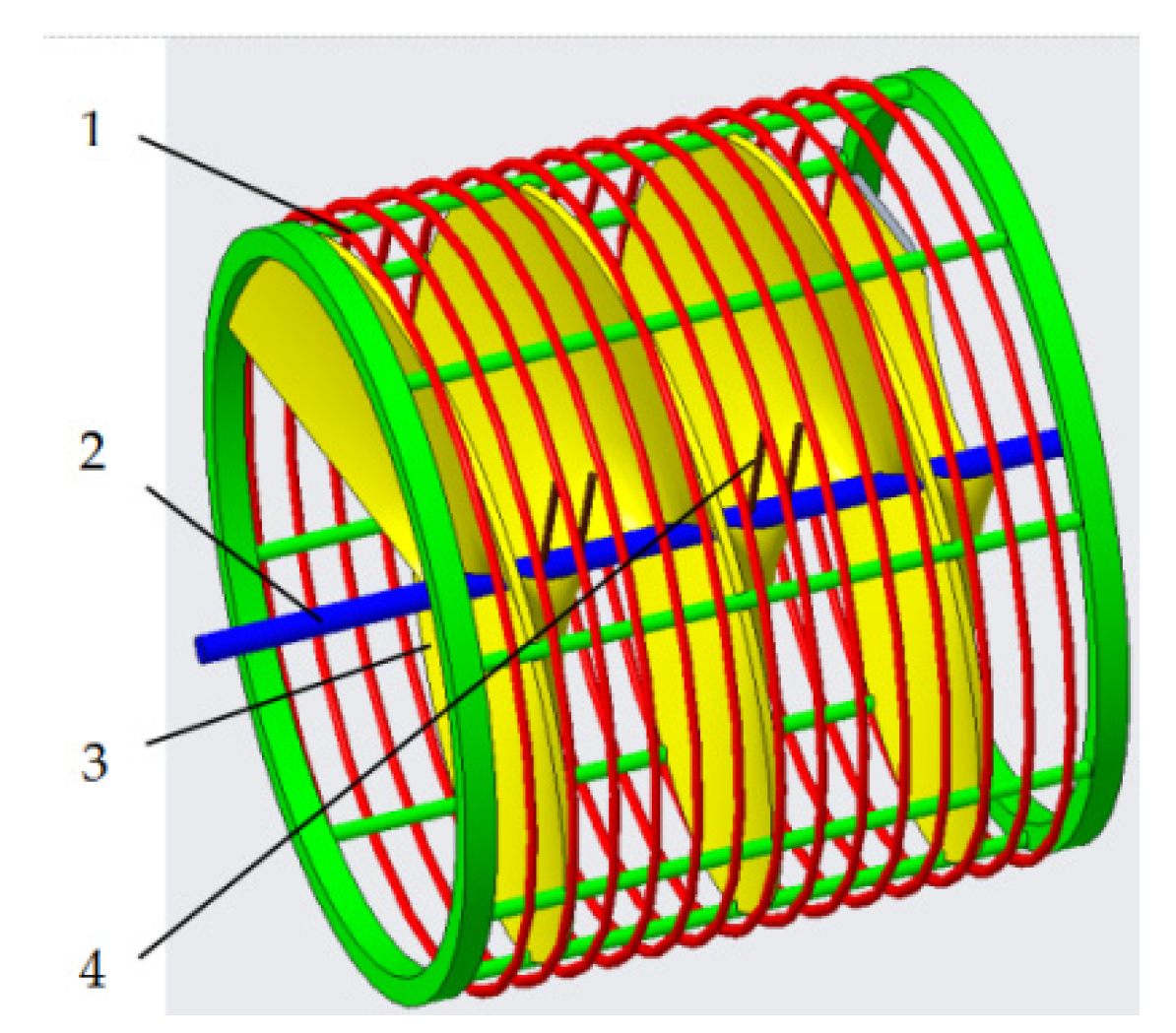 Agriculture 12 00175 g002 550