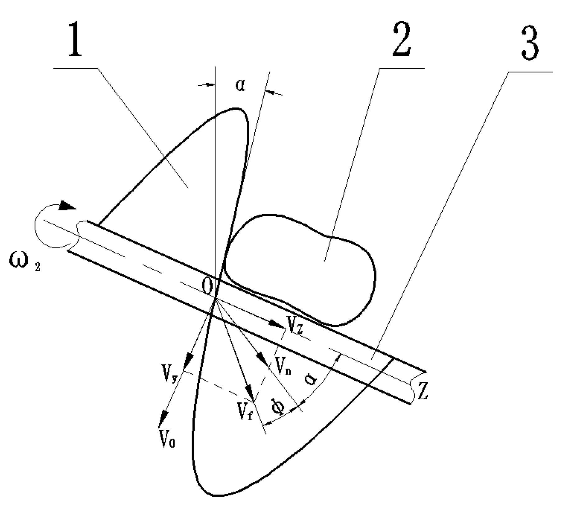 Agriculture 12 00175 g004 550