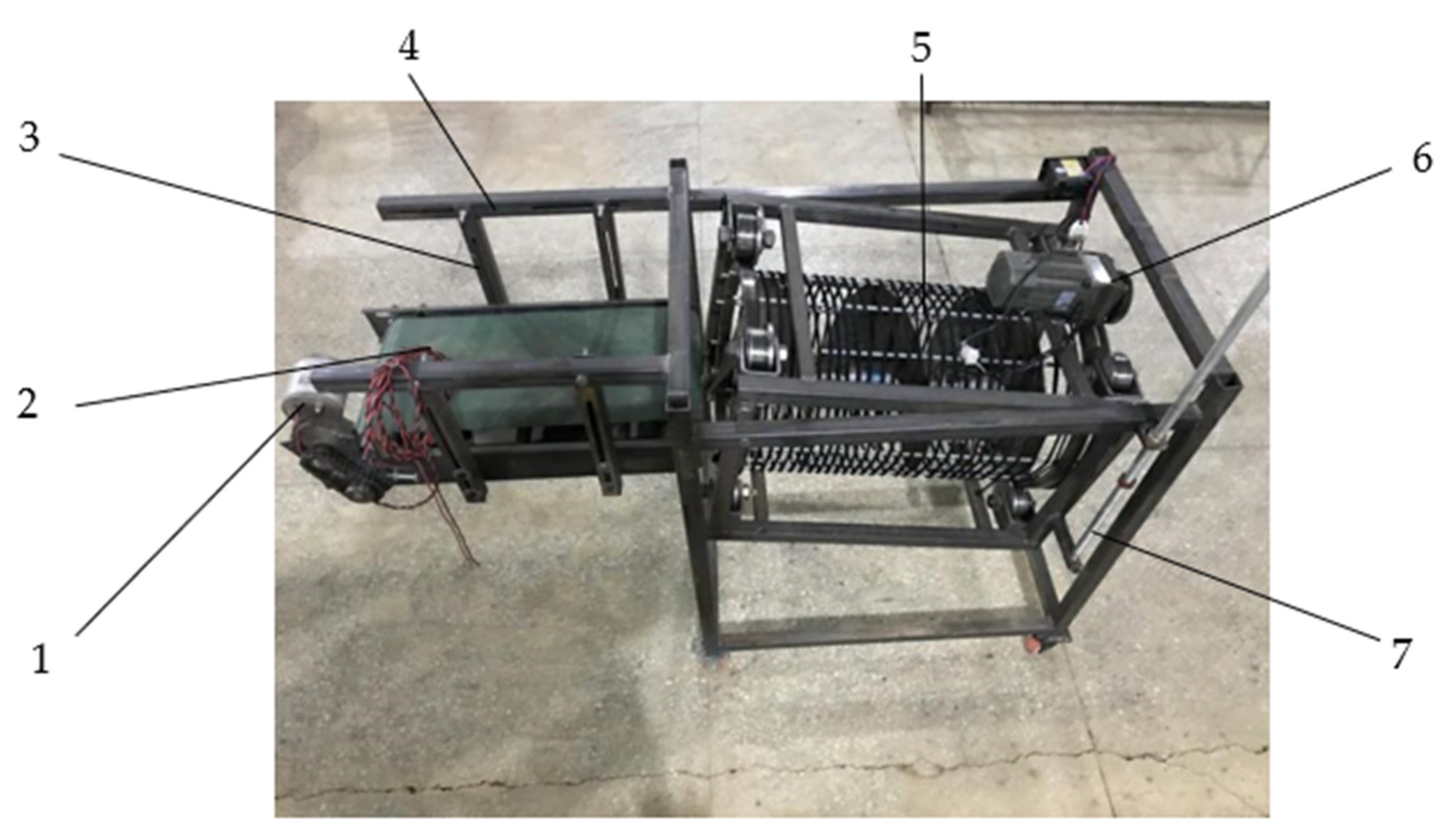 Agriculture 12 00175 g006 550