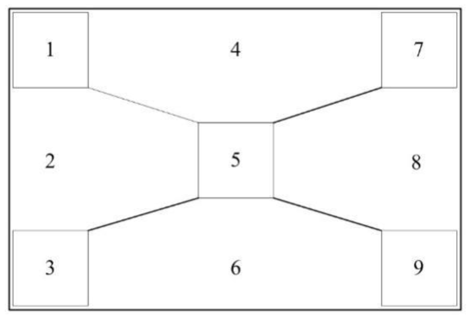 Agriculture 12 00182 g005 550