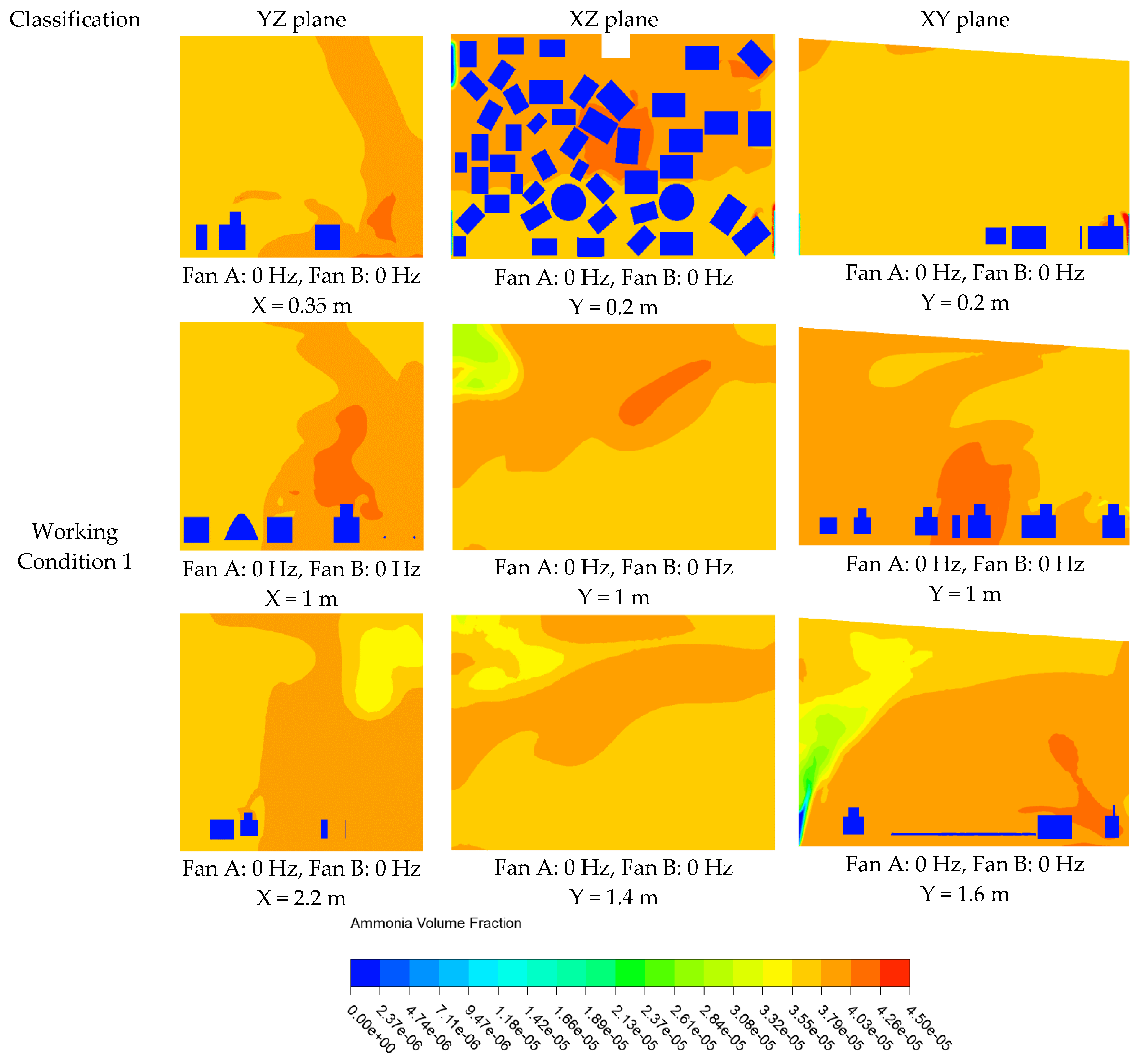 Agriculture 12 00182 g009a 550