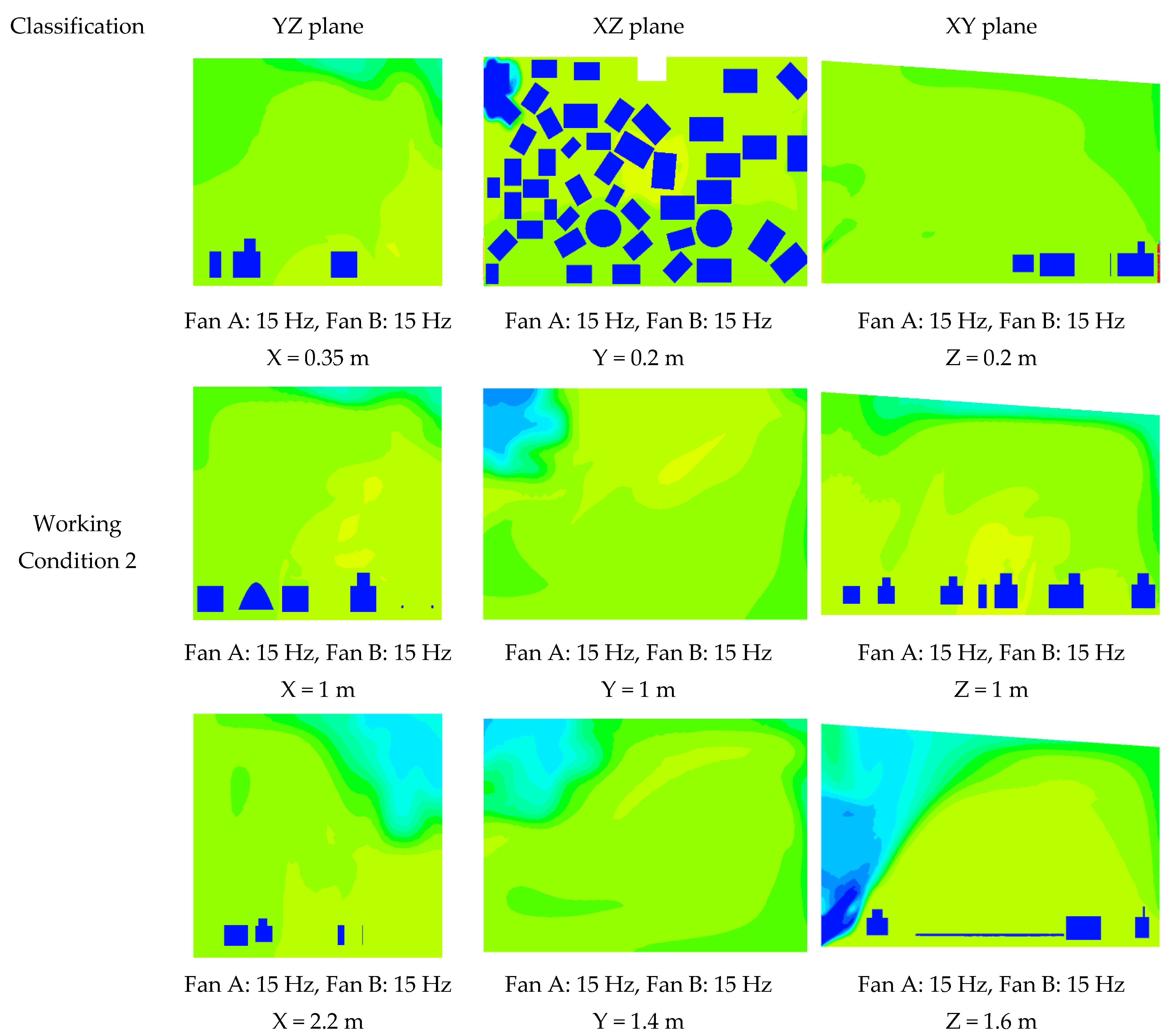 Agriculture 12 00182 g010a 550