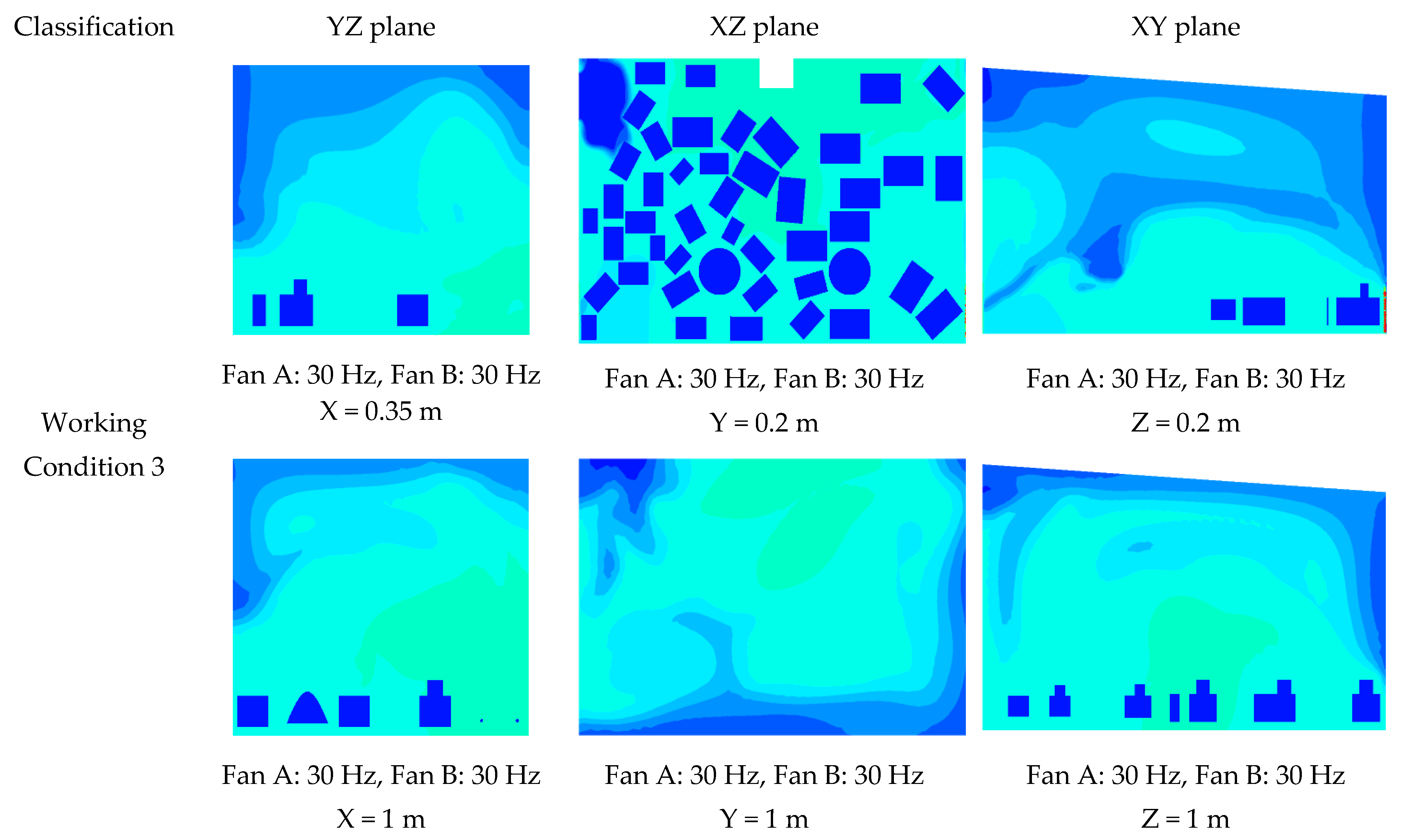 Agriculture 12 00182 g011a 550