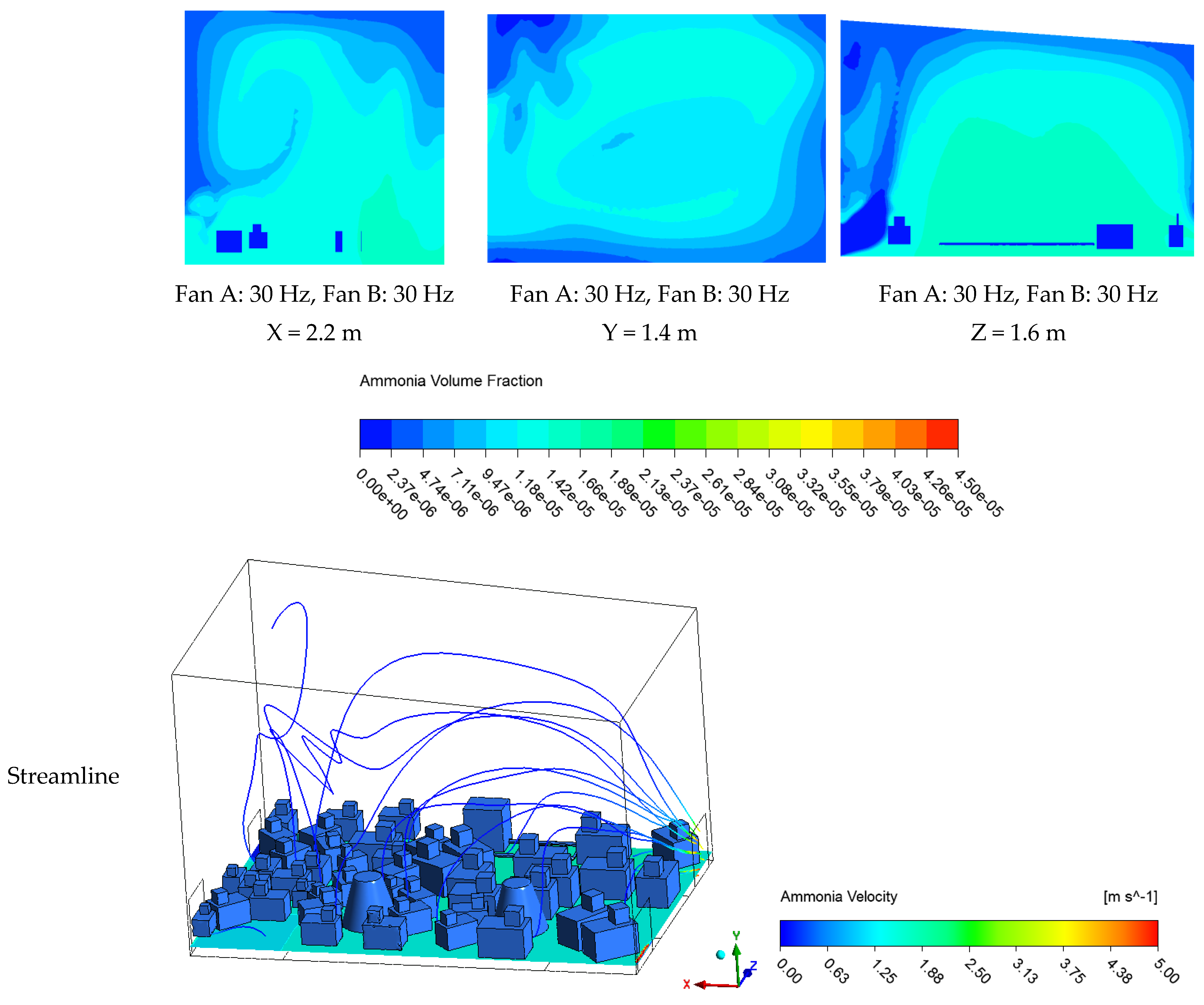Agriculture 12 00182 g011b 550