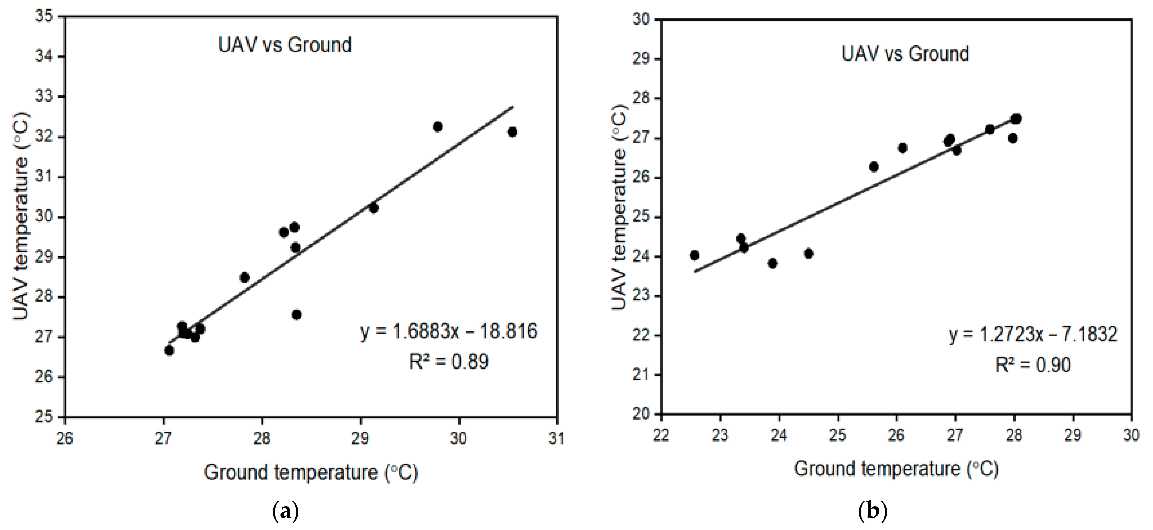 Agriculture 12 00184 g007 550