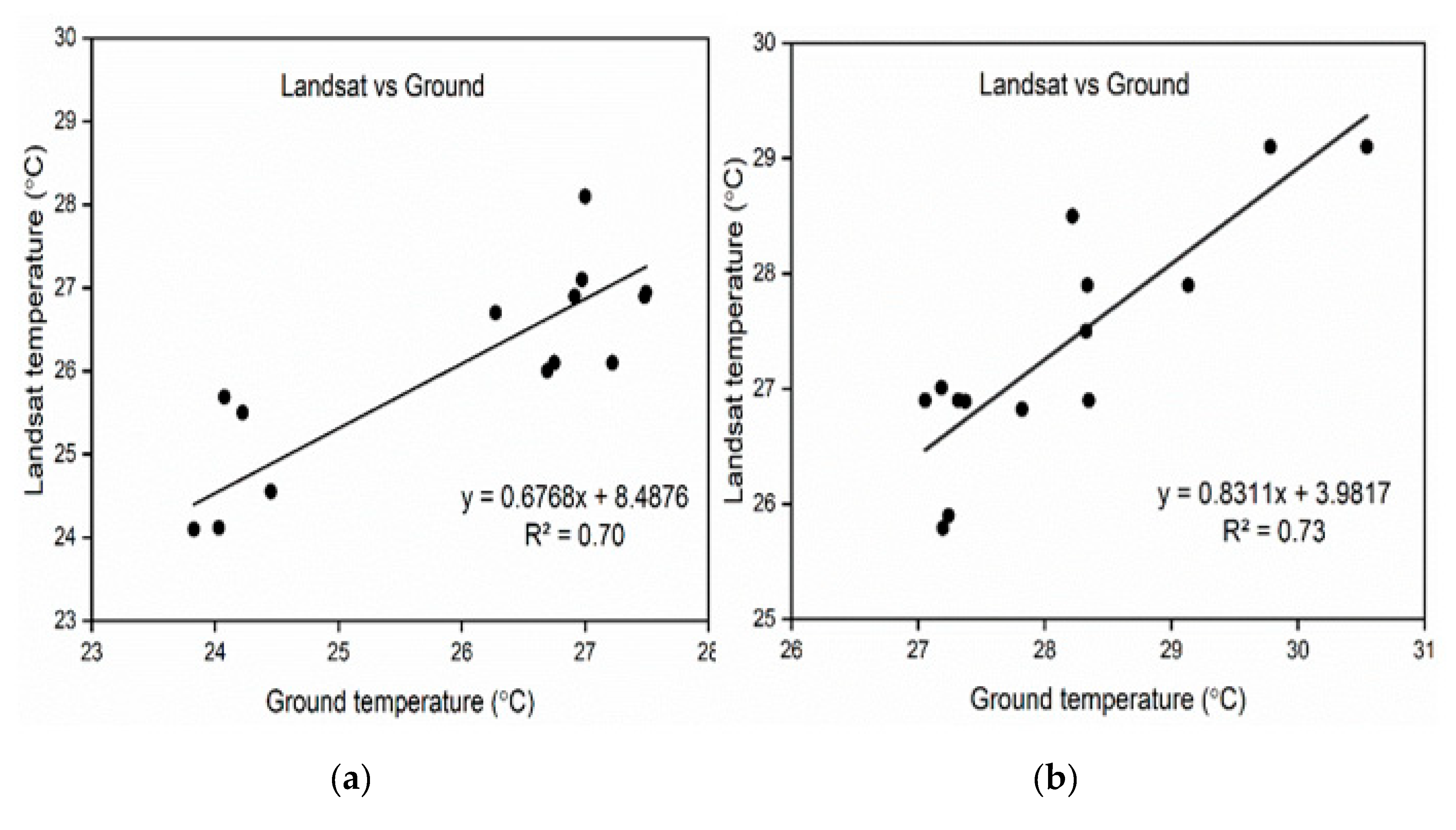 Agriculture 12 00184 g008 550