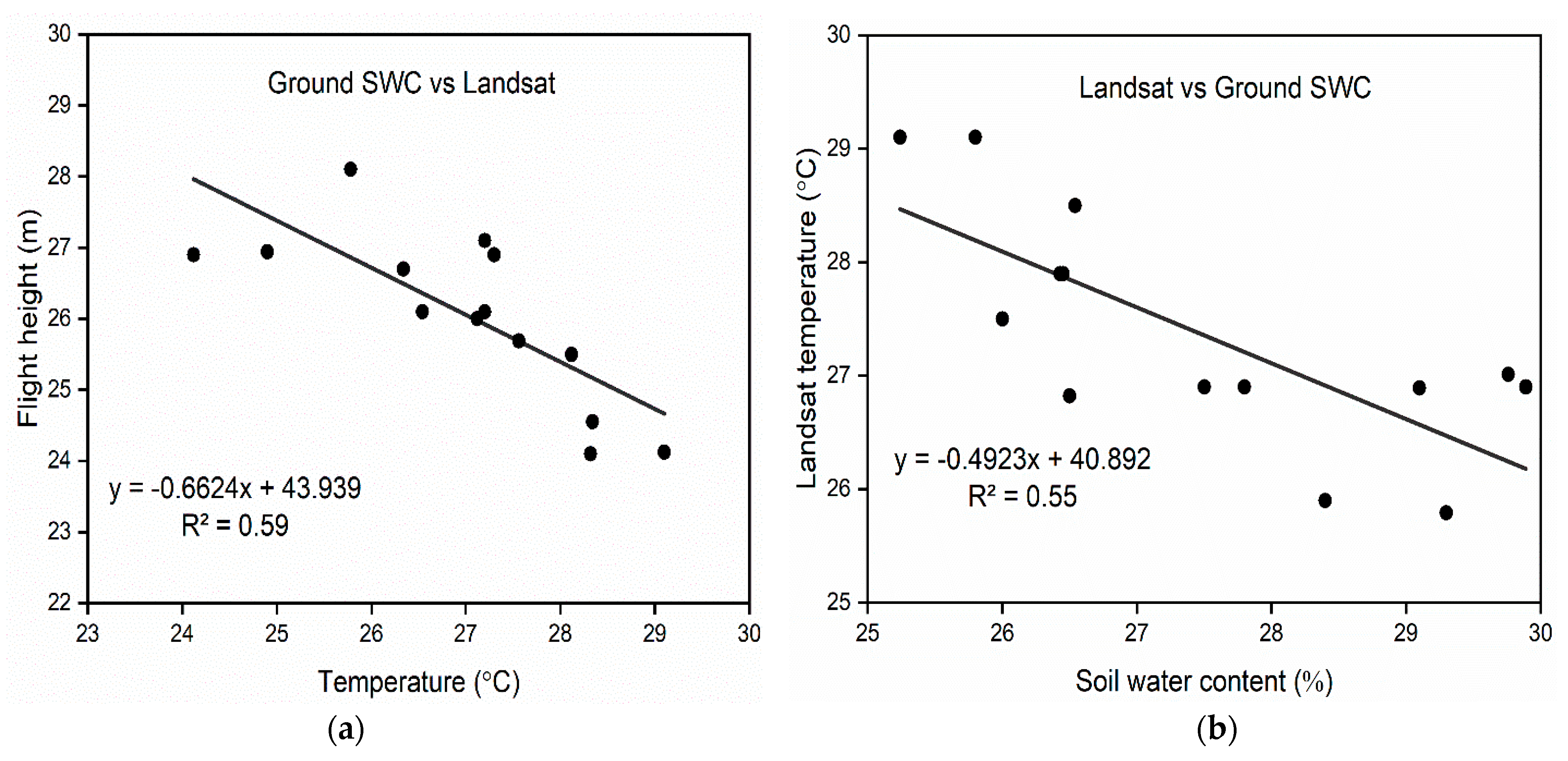 Agriculture 12 00184 g011 550