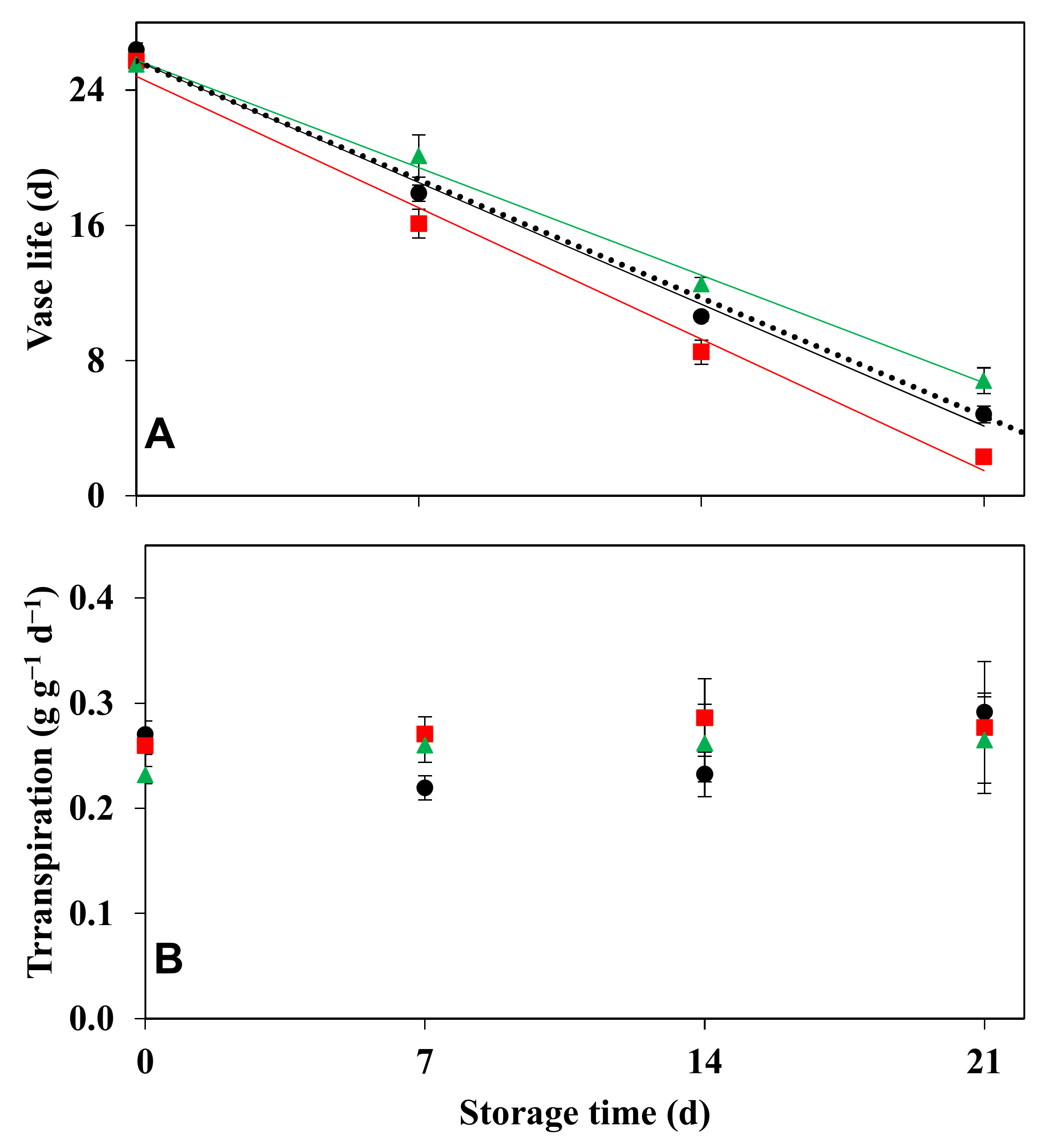Agriculture 12 00185 g001
