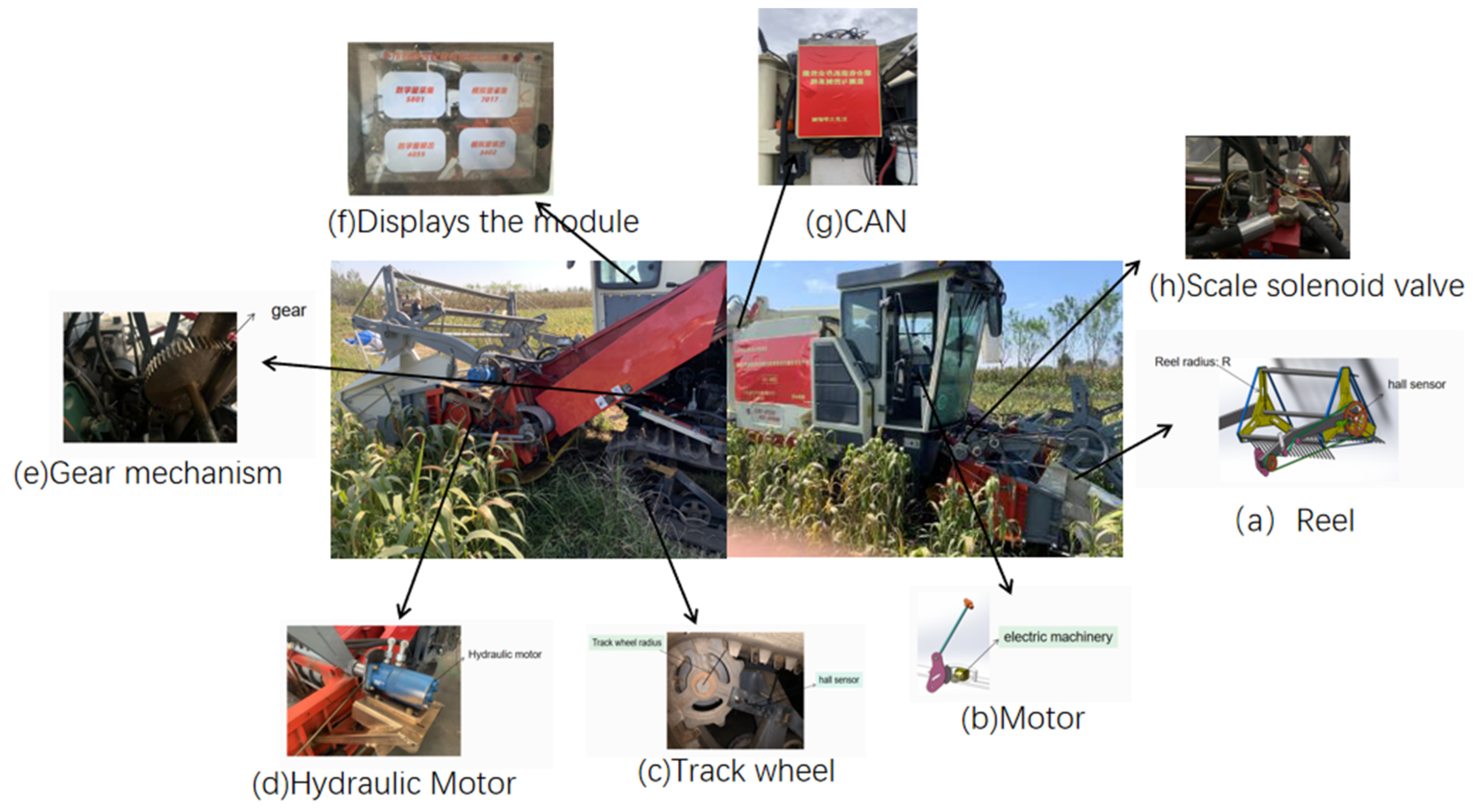 Agriculture 12 00213 g001