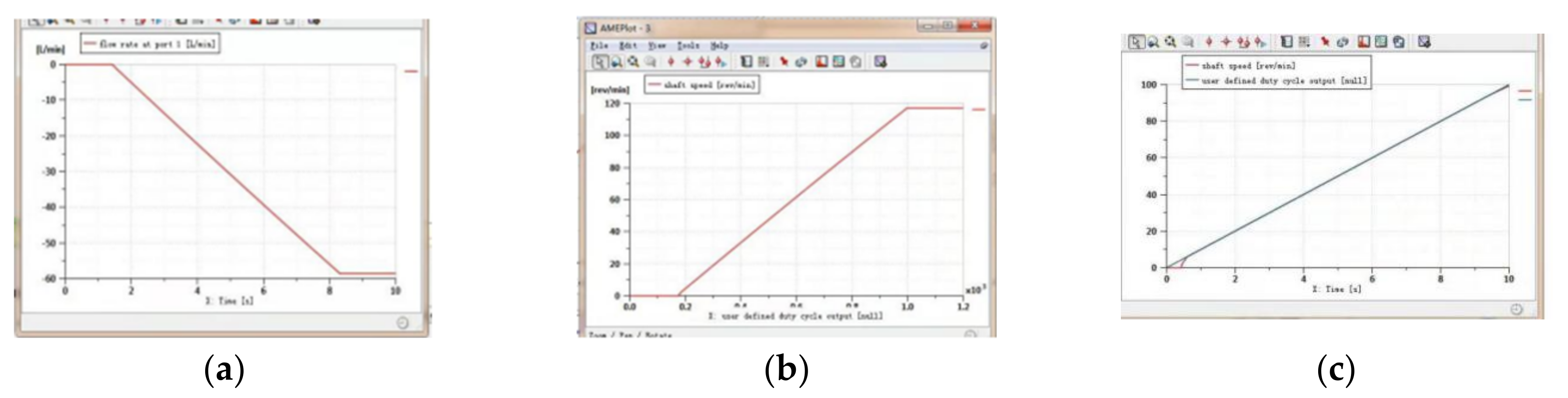 Agriculture 12 00213 g012