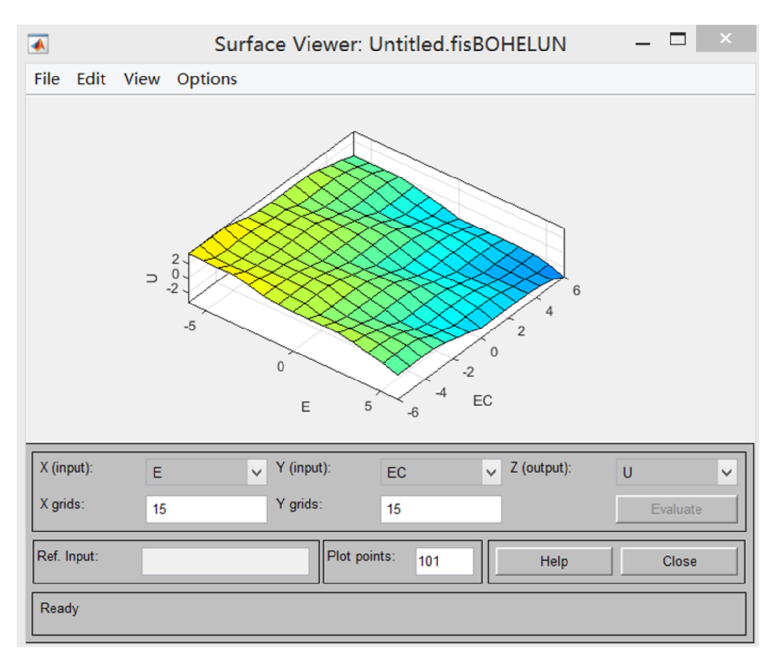 Agriculture 12 00213 g013