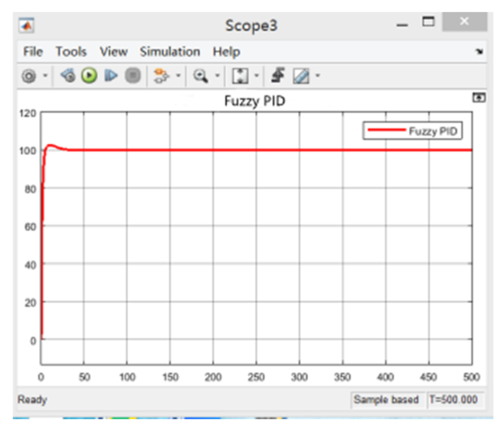 Agriculture 12 00213 g015