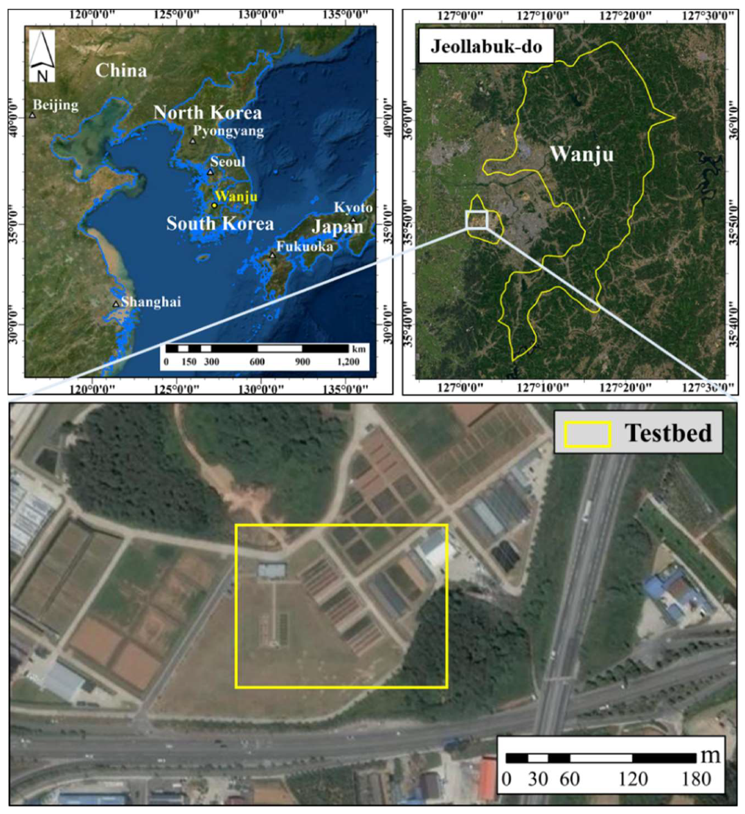 Agriculture 12 00216 g001 550